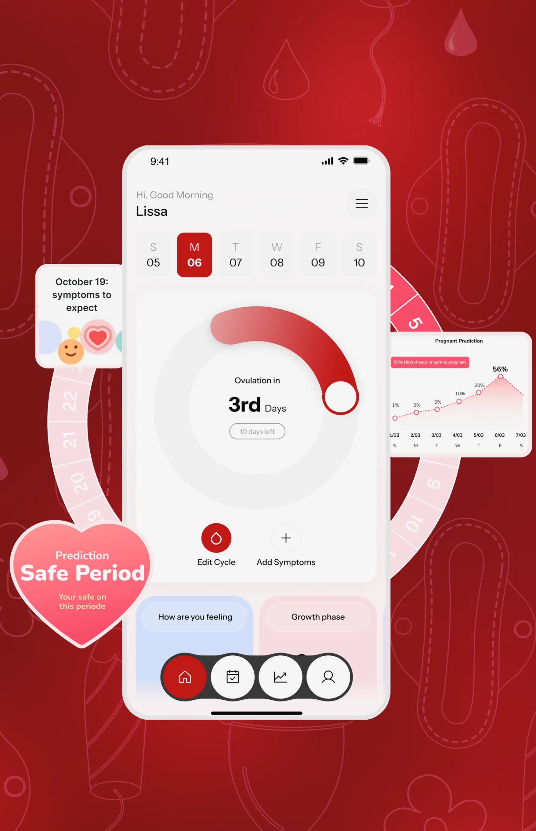 Calendar with menstrual tracking items