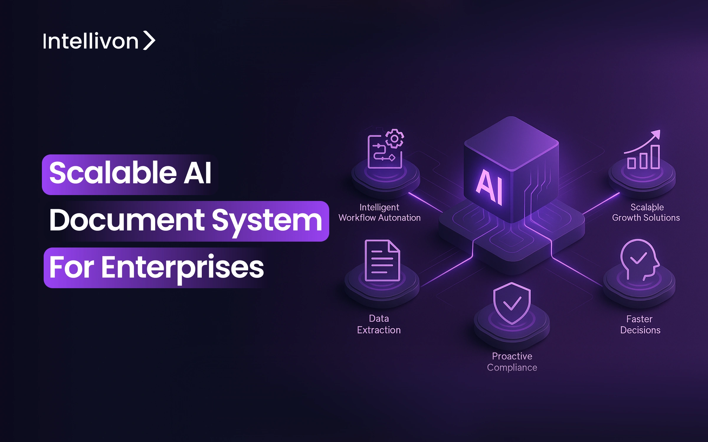 Scalable AI Document System for Enterprises