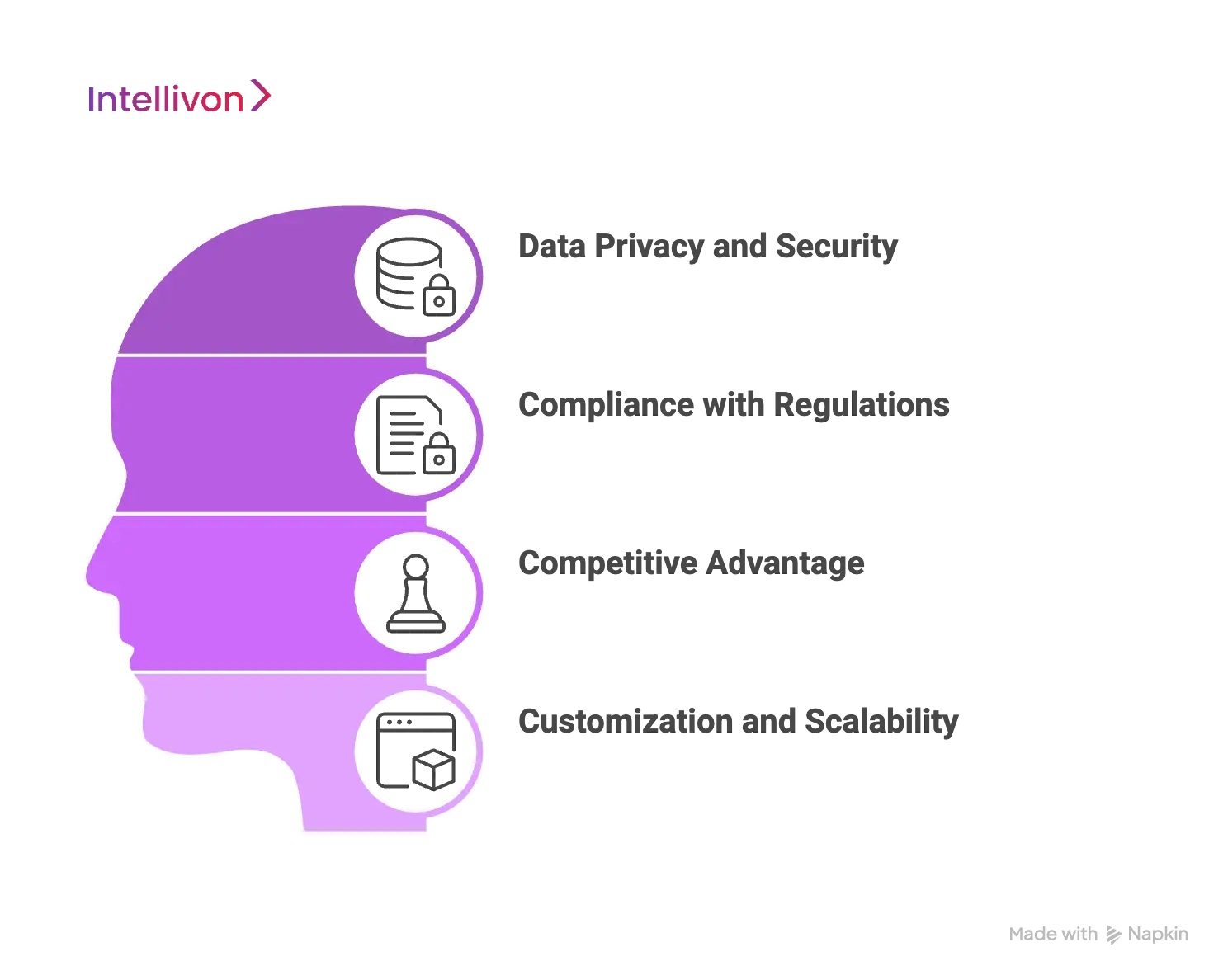 Benefits of Private AI Systems for Large Enterprises