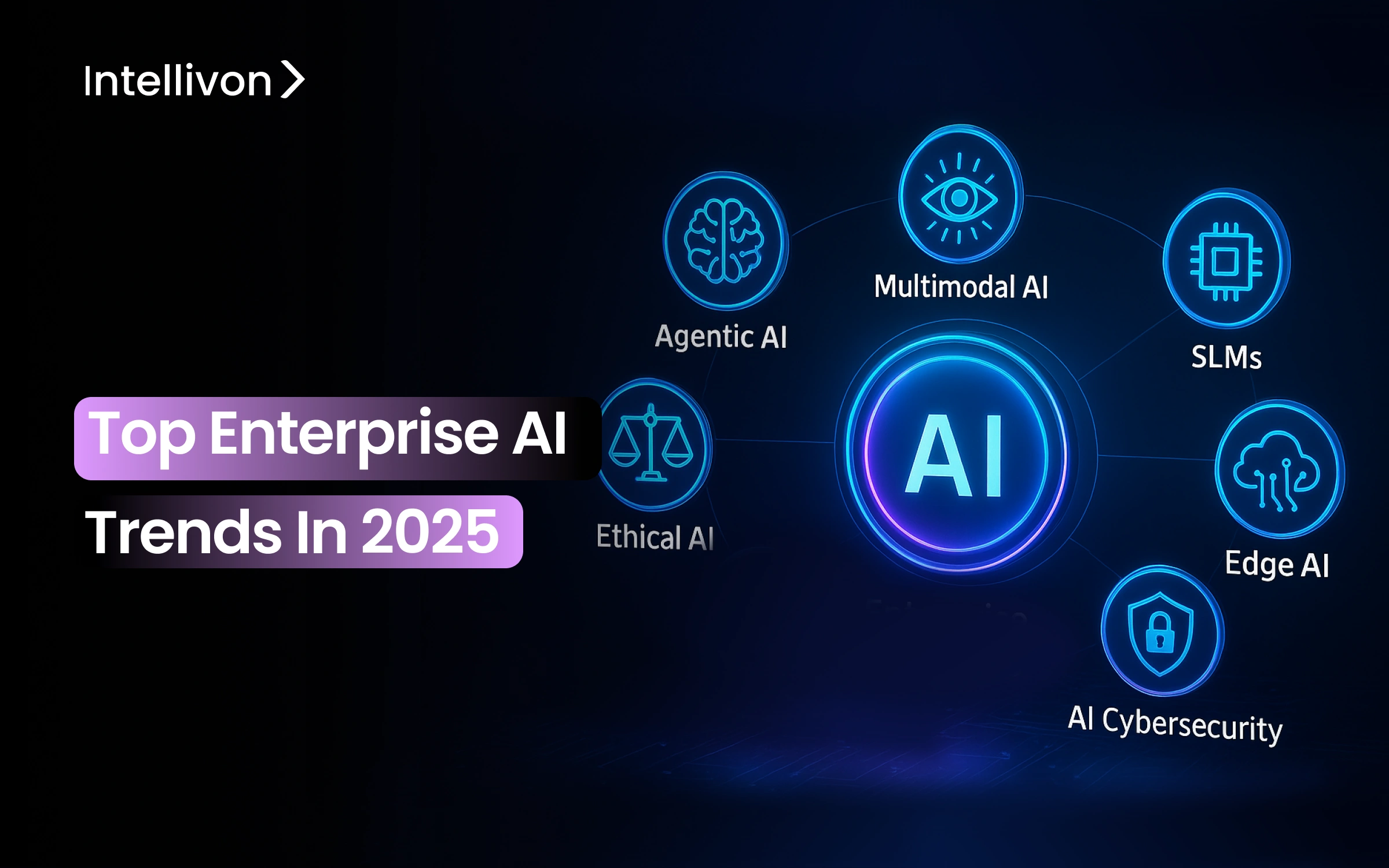 Top Enterprise AI Trends in 2025