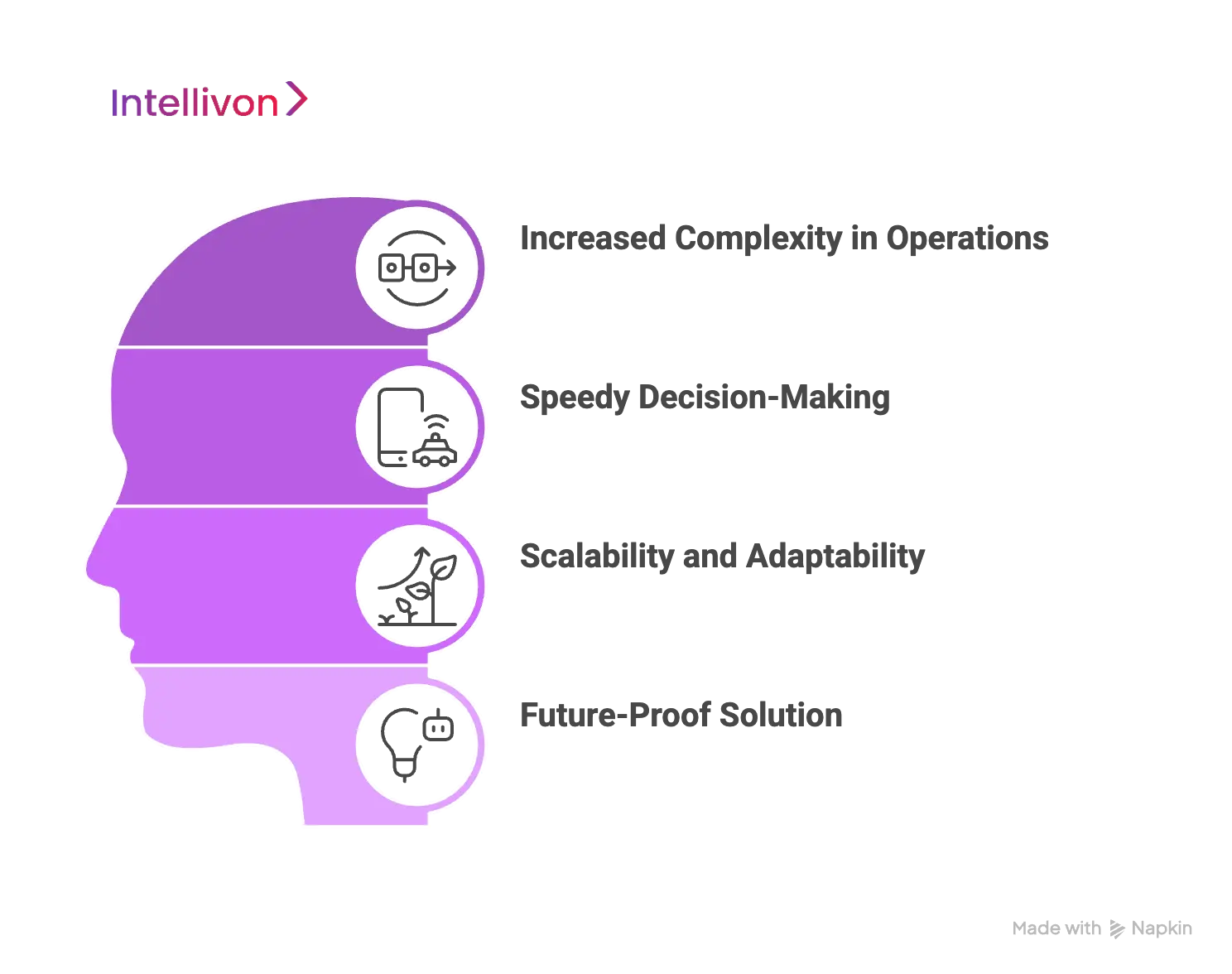 Why Enterprises Need Agentic AI Now 