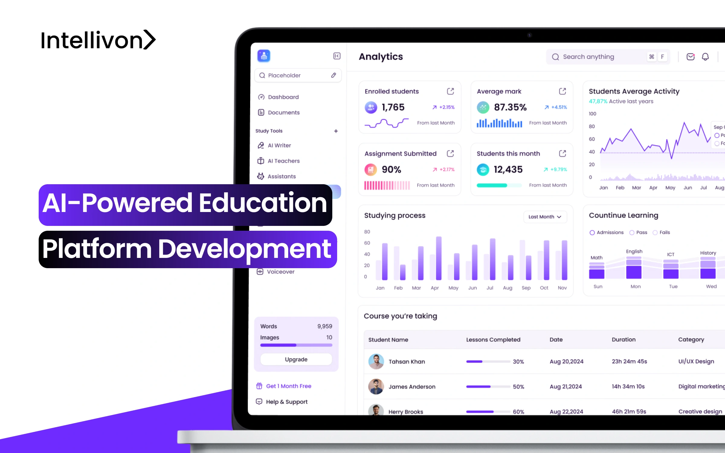 AI-Powered Education Platform Development
