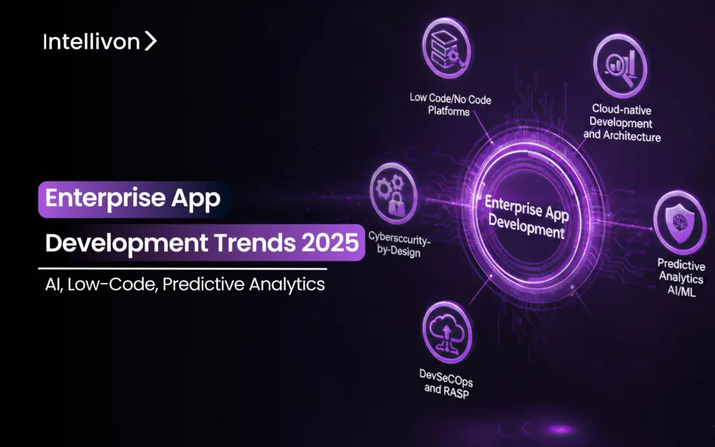 Enterprise App Development Trends 2025_ AI_ Low-Code_ Predictive Analytics