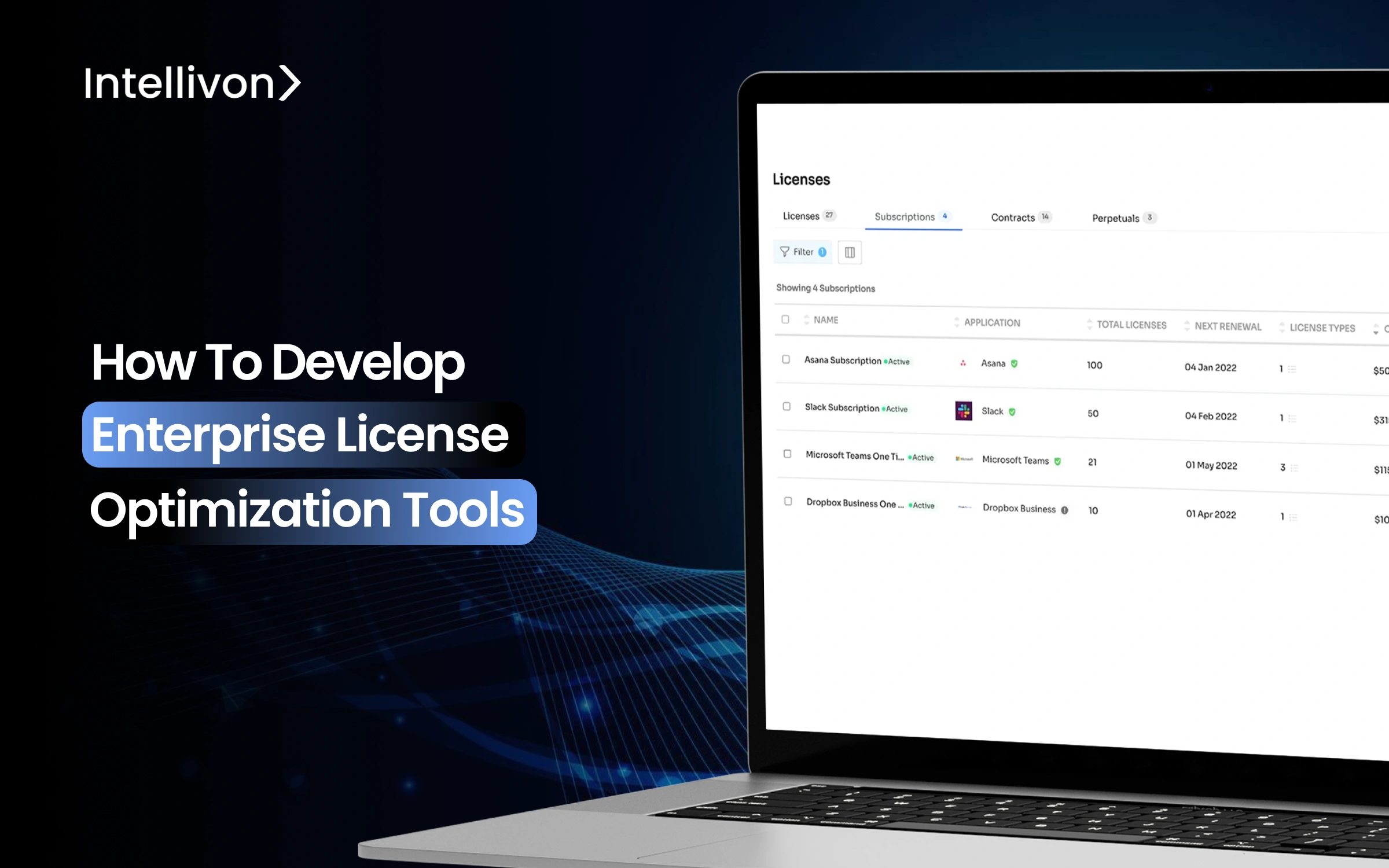 How To Develop Enterprise License Optimization Tools