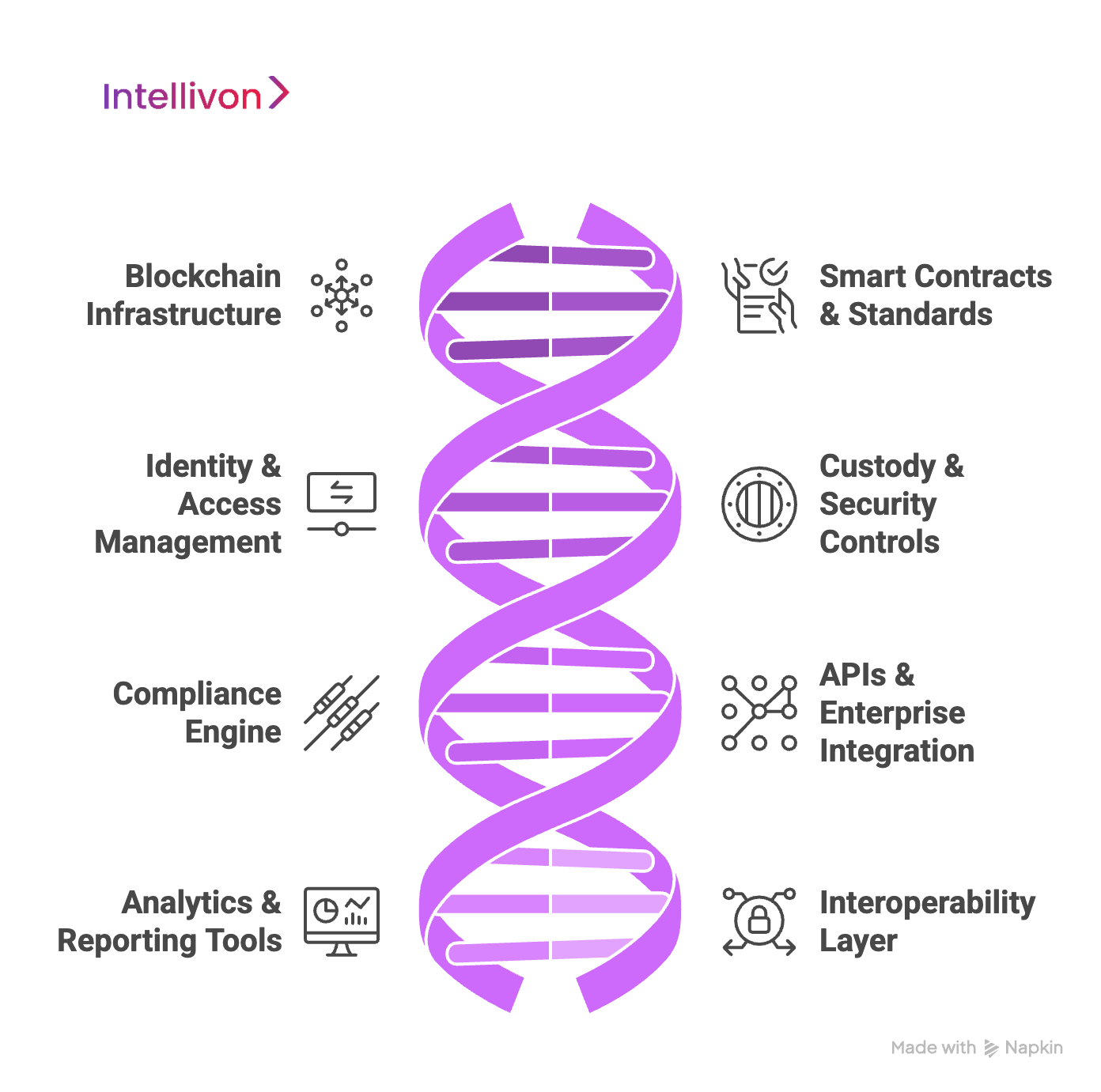 Key Features of an Enterprise Tokenization Solution