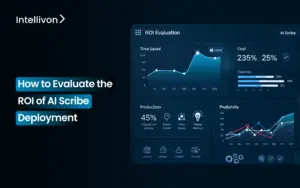 How to Evaluate the ROI of AI Scribe Deployment