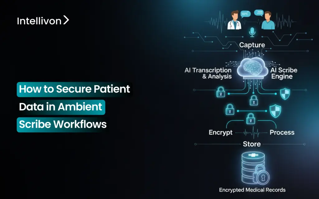 How to Secure Patient Data in Ambient Scribe Workflows