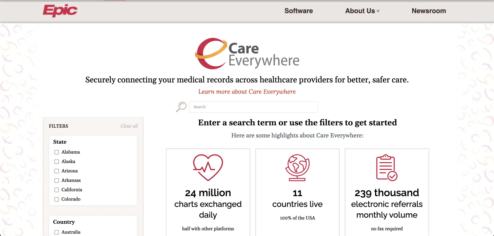 Epic Care Everywhere