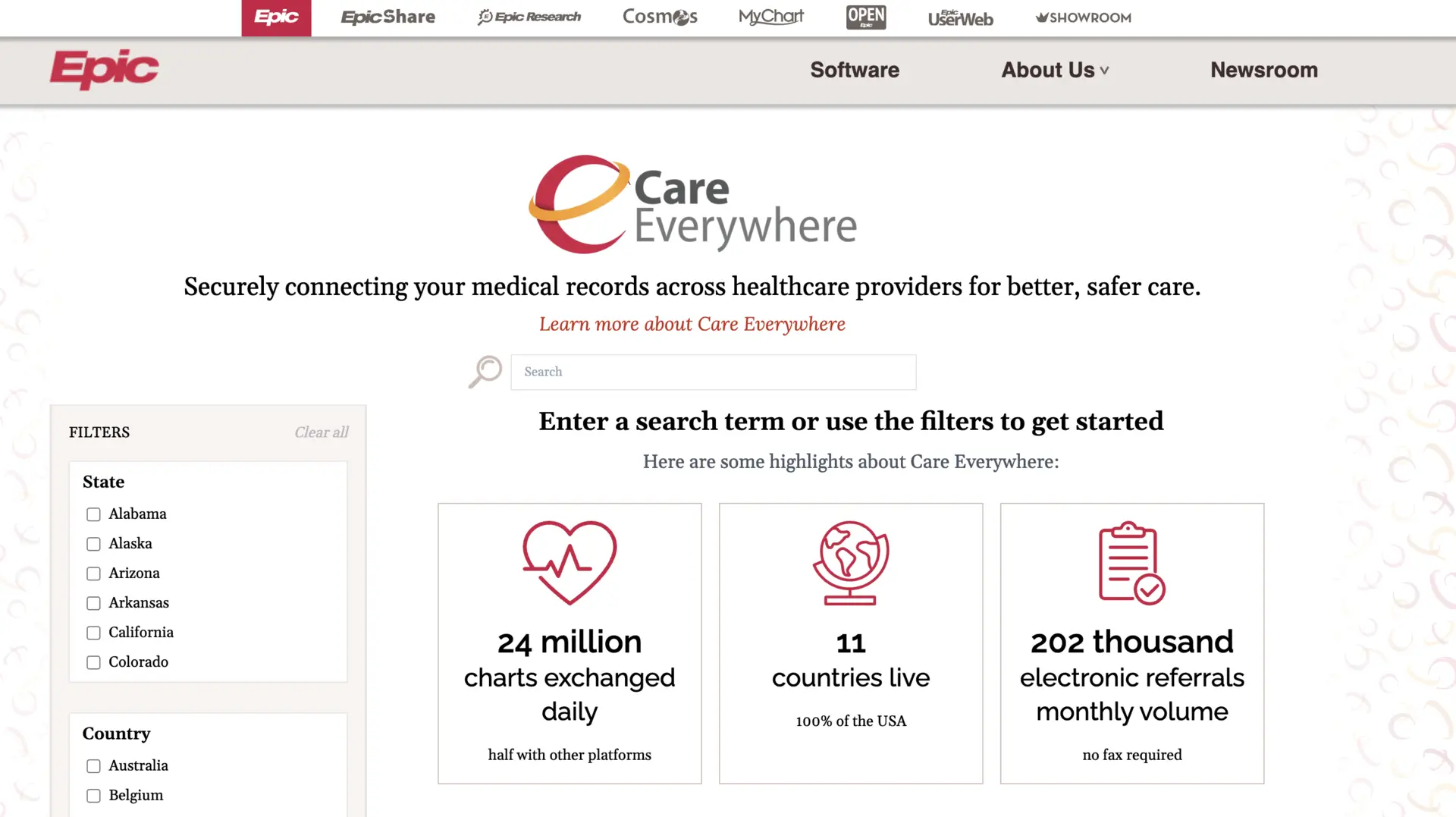 Epic Care Everywhere