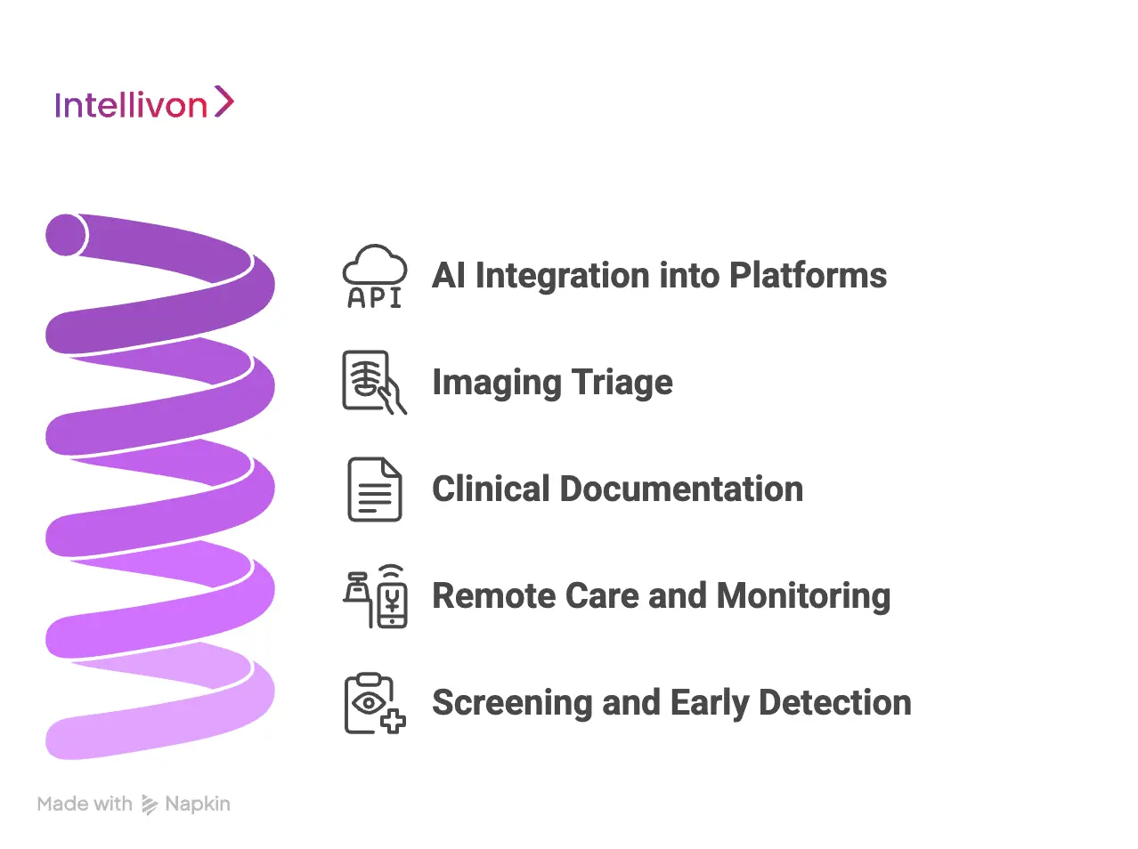 Real-World Platforms Implementing These Medical AI Use Cases