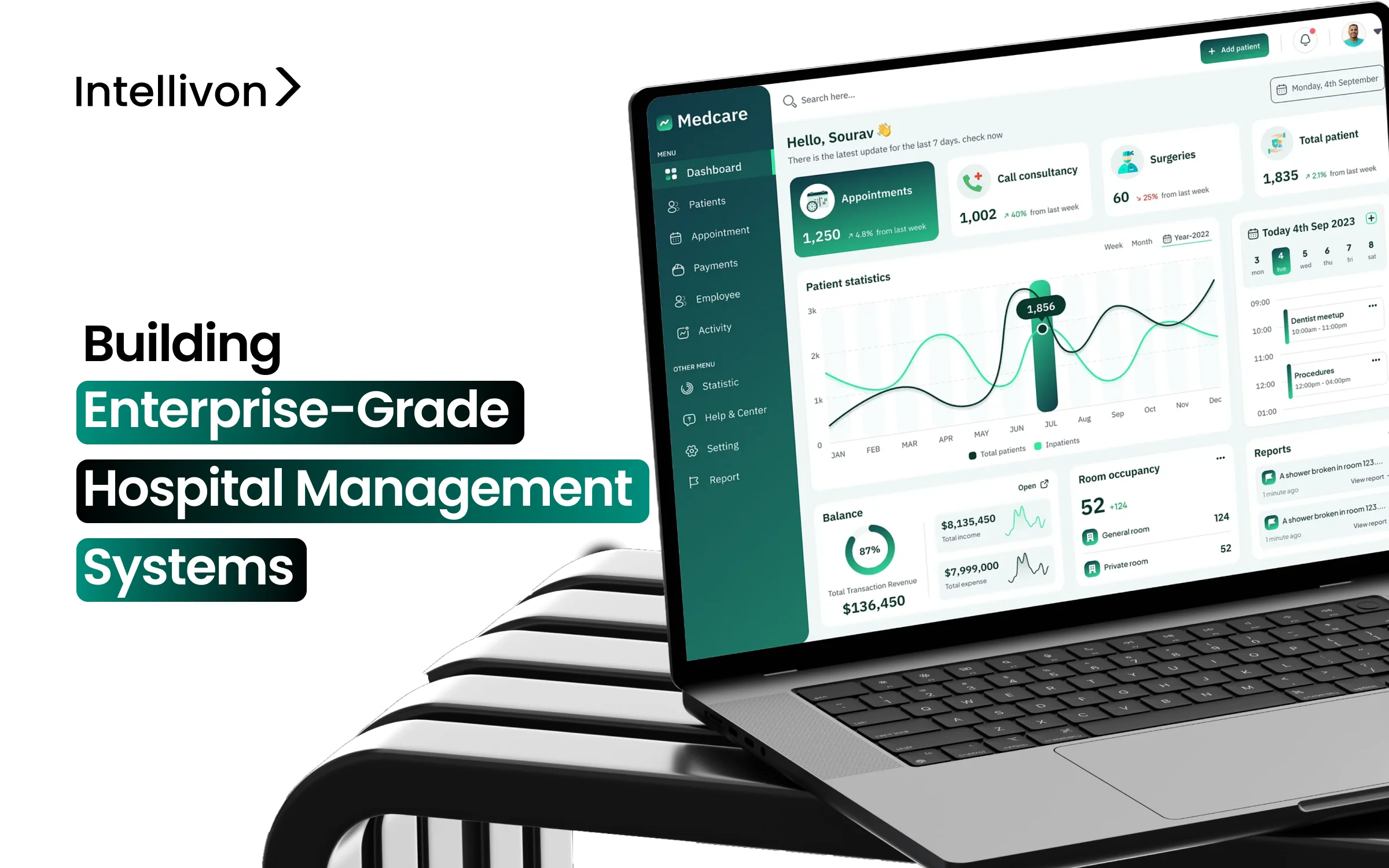 Building Enterprise-Grade Hospital Management Systems