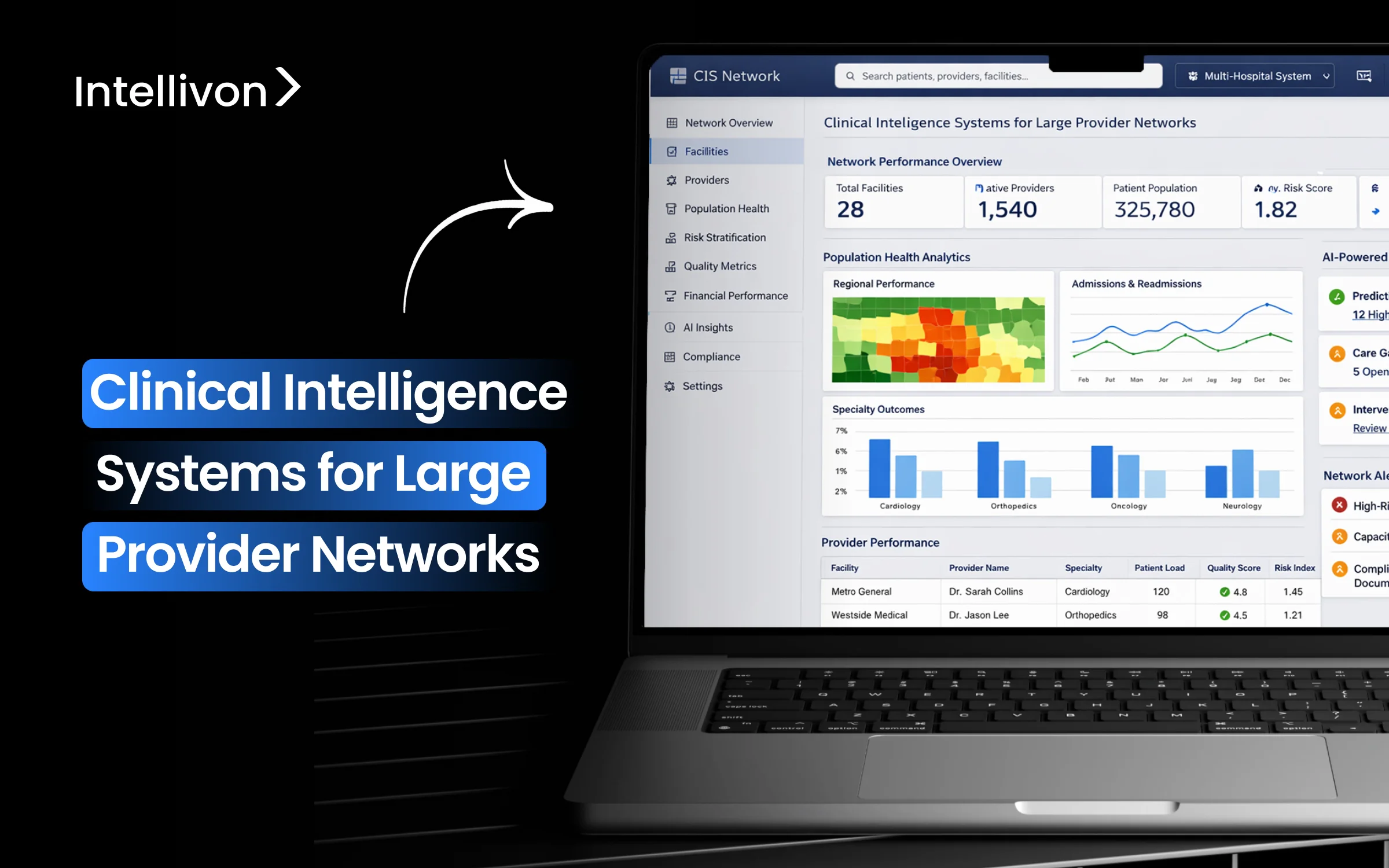 Clinical Intelligence Systems for Large Provider Networks