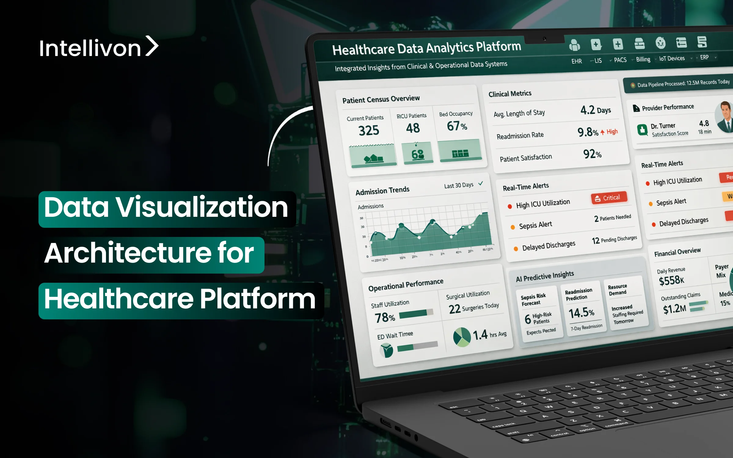 Data Visualization Architecture for Healthcare Platforms