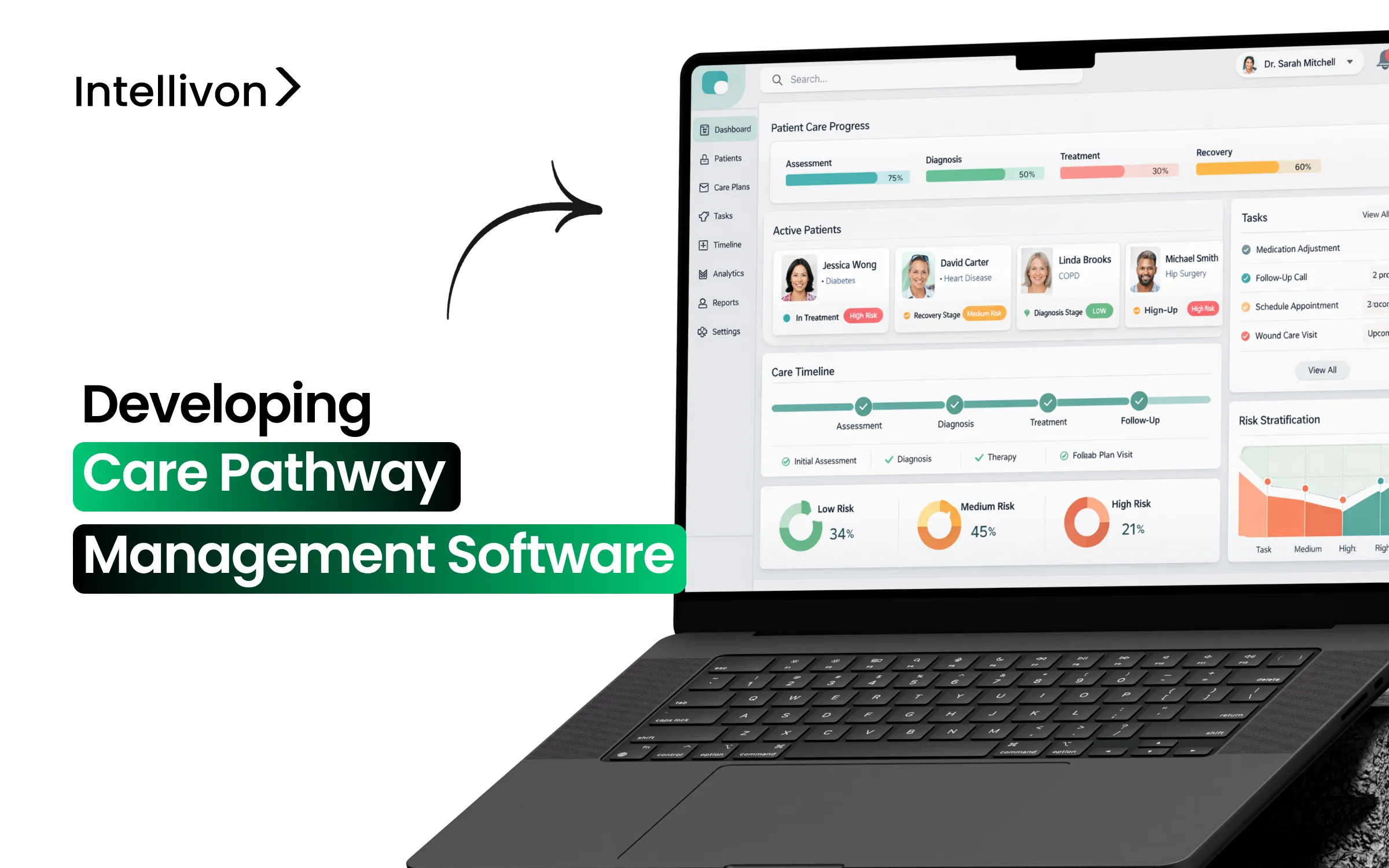 Developing Care Pathway Management Software