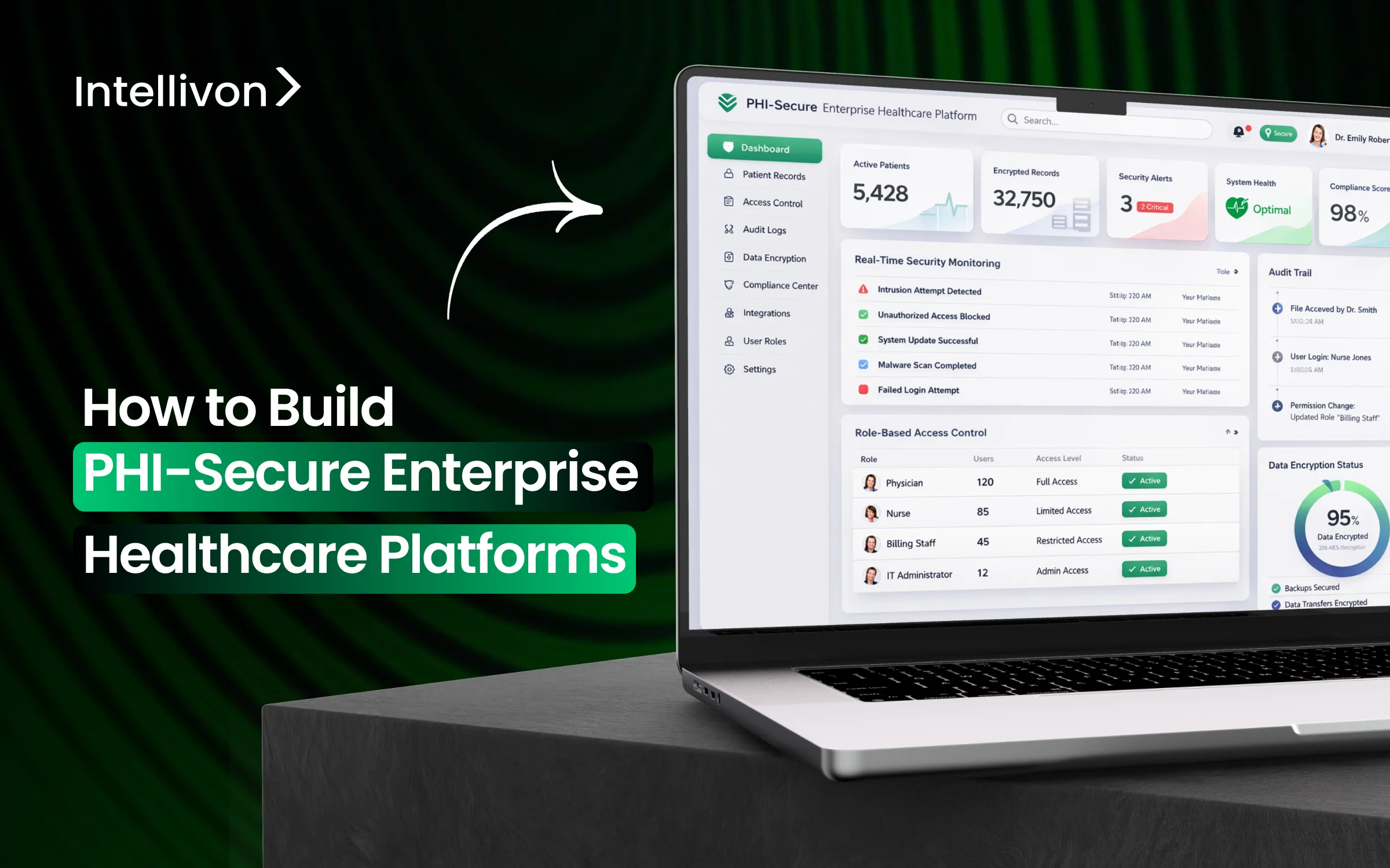 How to Build PHI-Secure Enterprise Healthcare Platforms