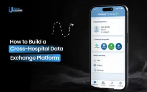 How to Build a Cross-Hospital Data Exchange Platform