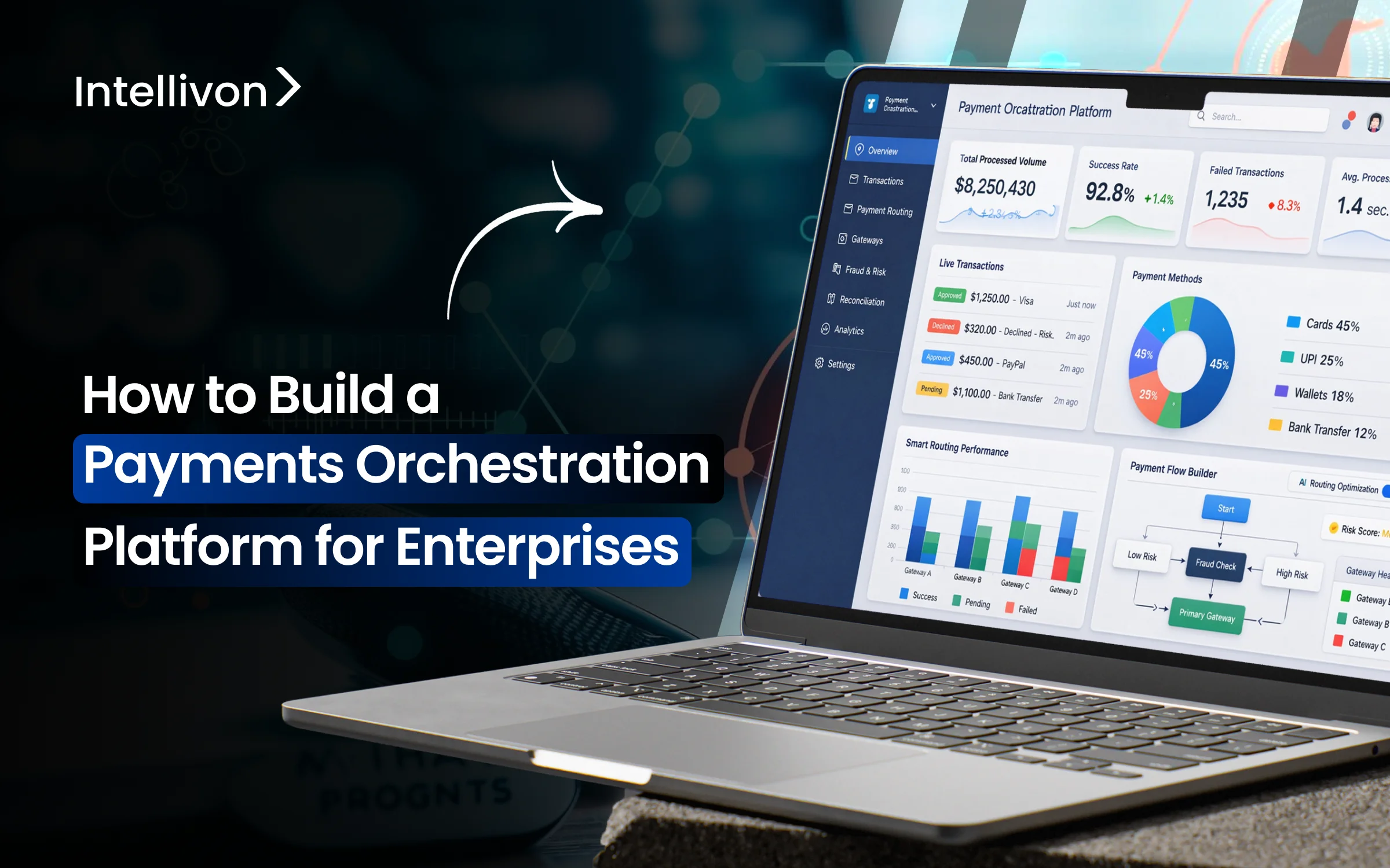 How to Build a Payments Orchestration Platform for Enterprises