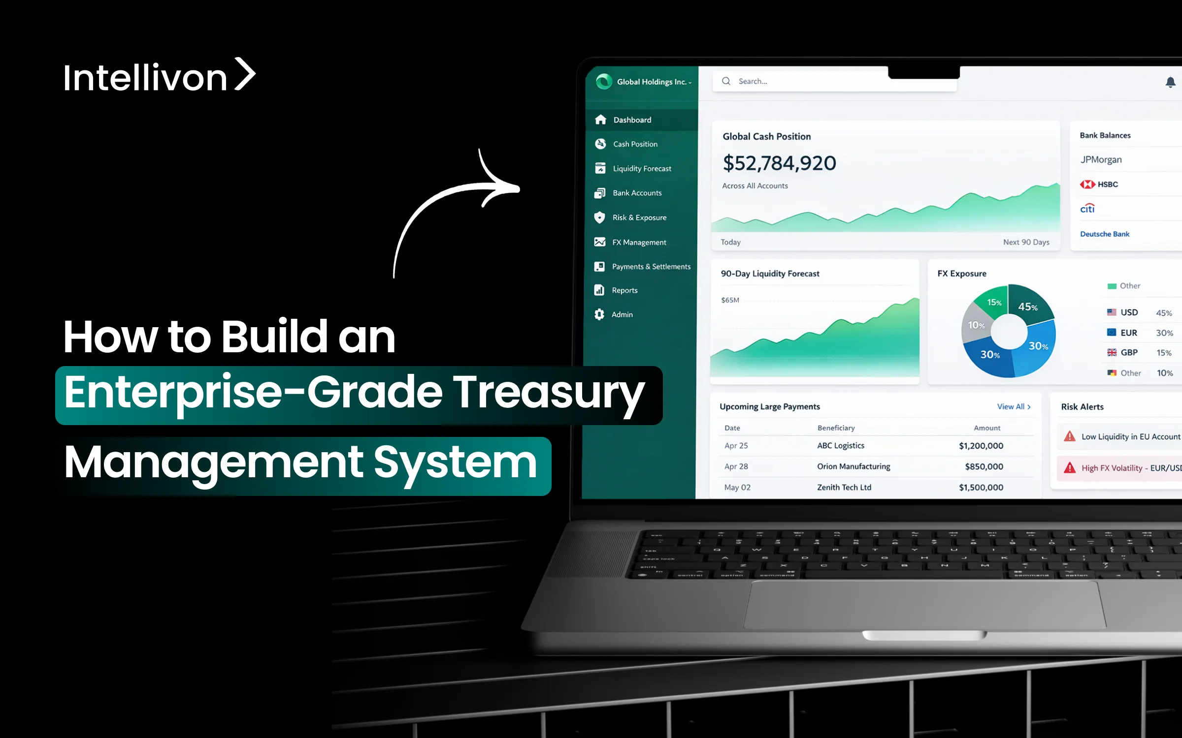 How to Build an Enterprise-Grade Treasury Management System