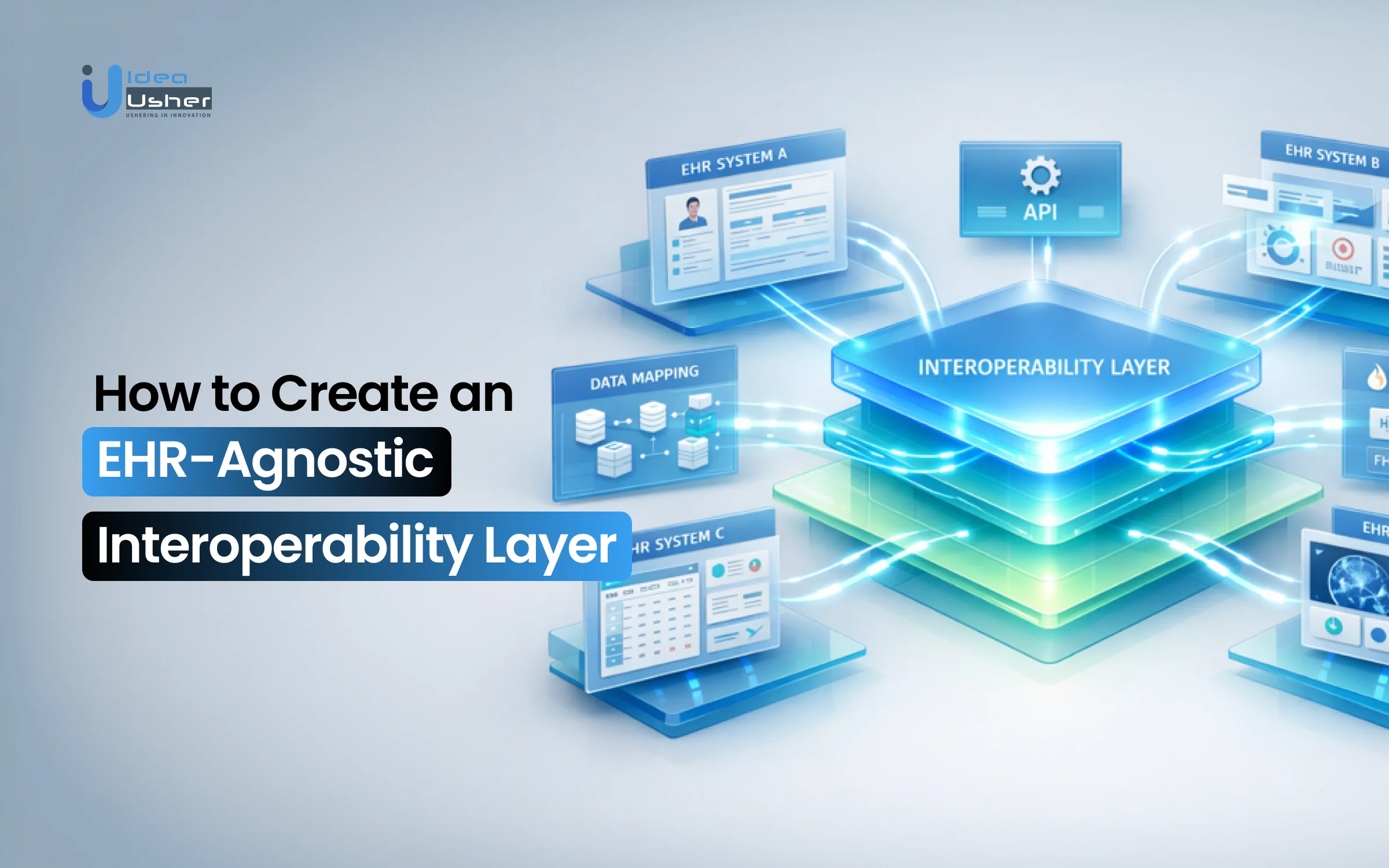 How to Create an EHR-Agnostic Interoperability Layer