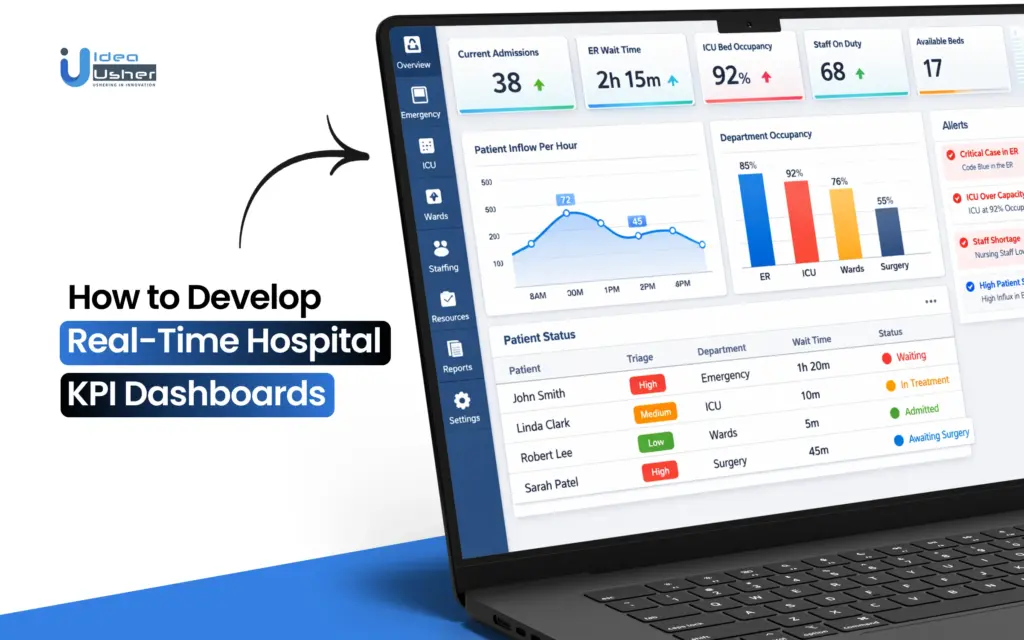 How to Develop Real-Time Hospital KPI Dashboards