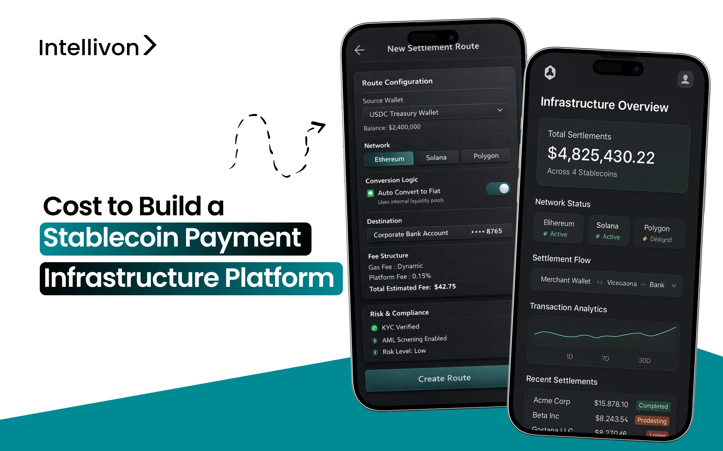 Cost to Build a Stablecoin Payment Infrastructure Platform