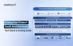 Enterprise Fintech SaaS Architecture_ Tech Stack _ Scaling Guide