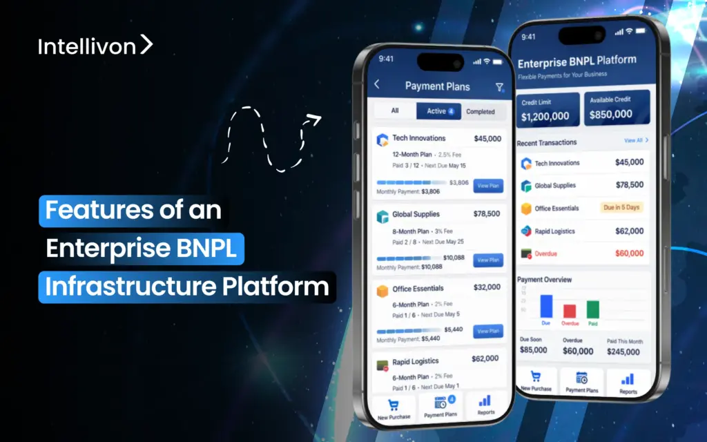 Features of an Enterprise BNPL Infrastructure Platform