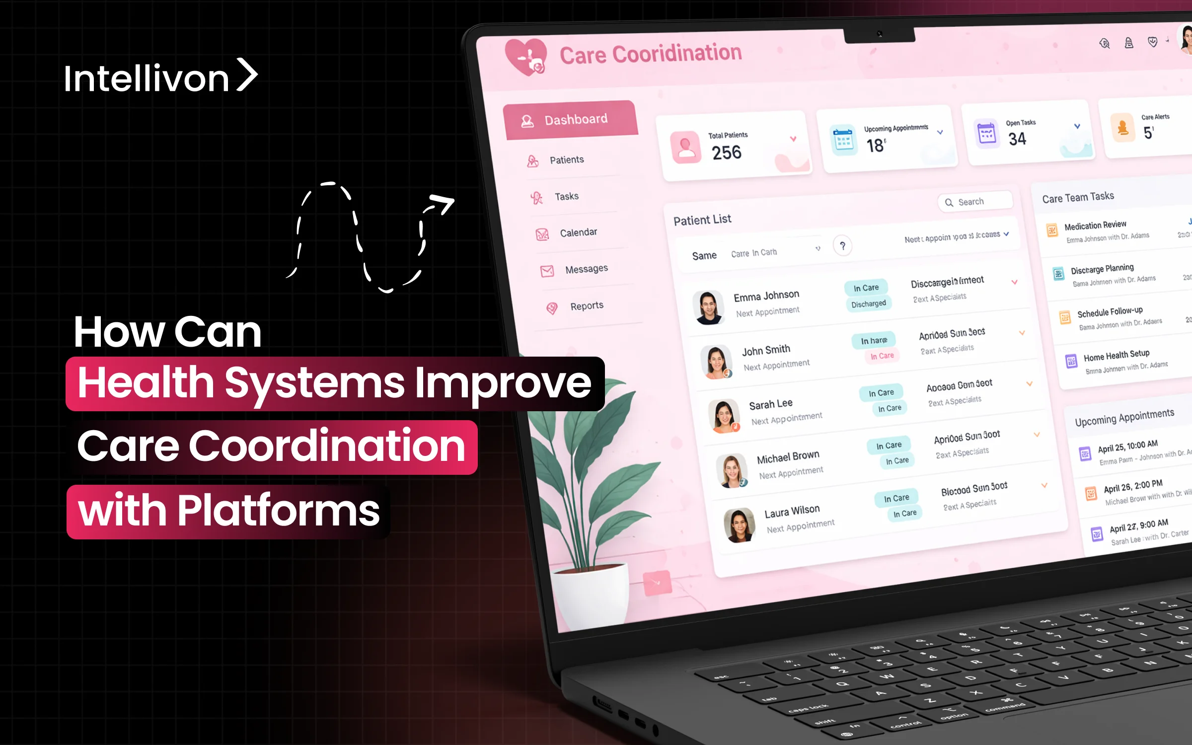 How Can Health Systems Improve Care Coordination with Platforms