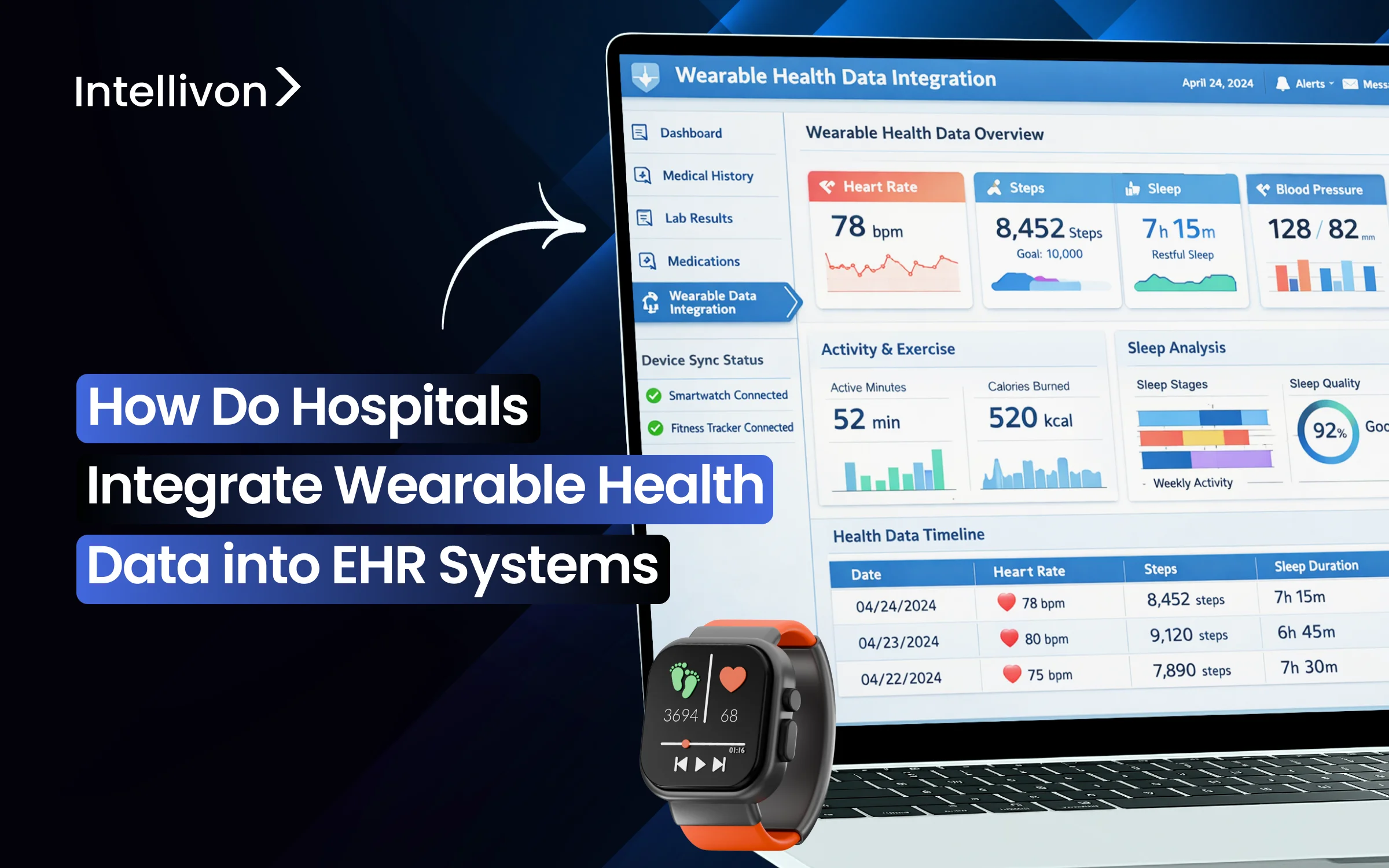 How Do Hospitals Integrate Wearable Health Data into EHR Systems