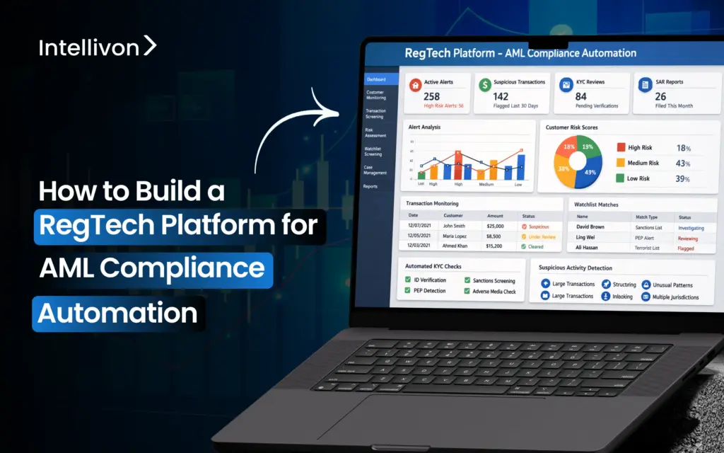 How to Build a RegTech Platform for AML Compliance Automation