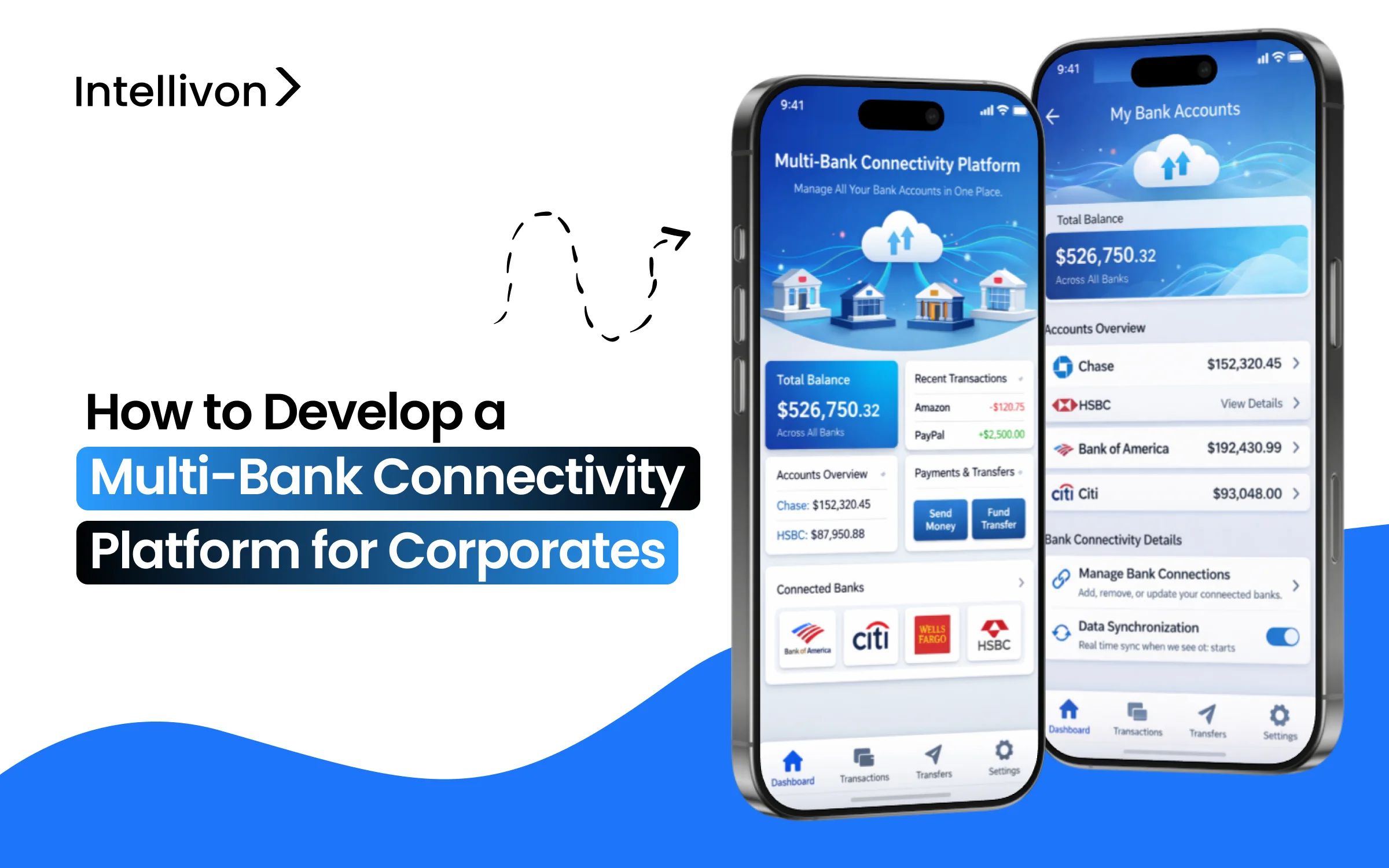 How to Develop a Multi-Bank Connectivity Platform for Corporates