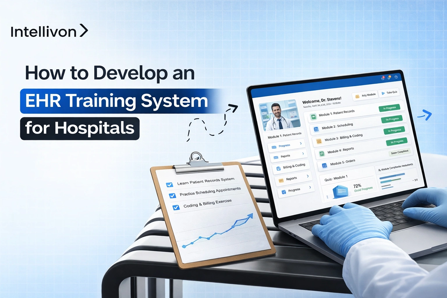 develop EHR training system for hospitals