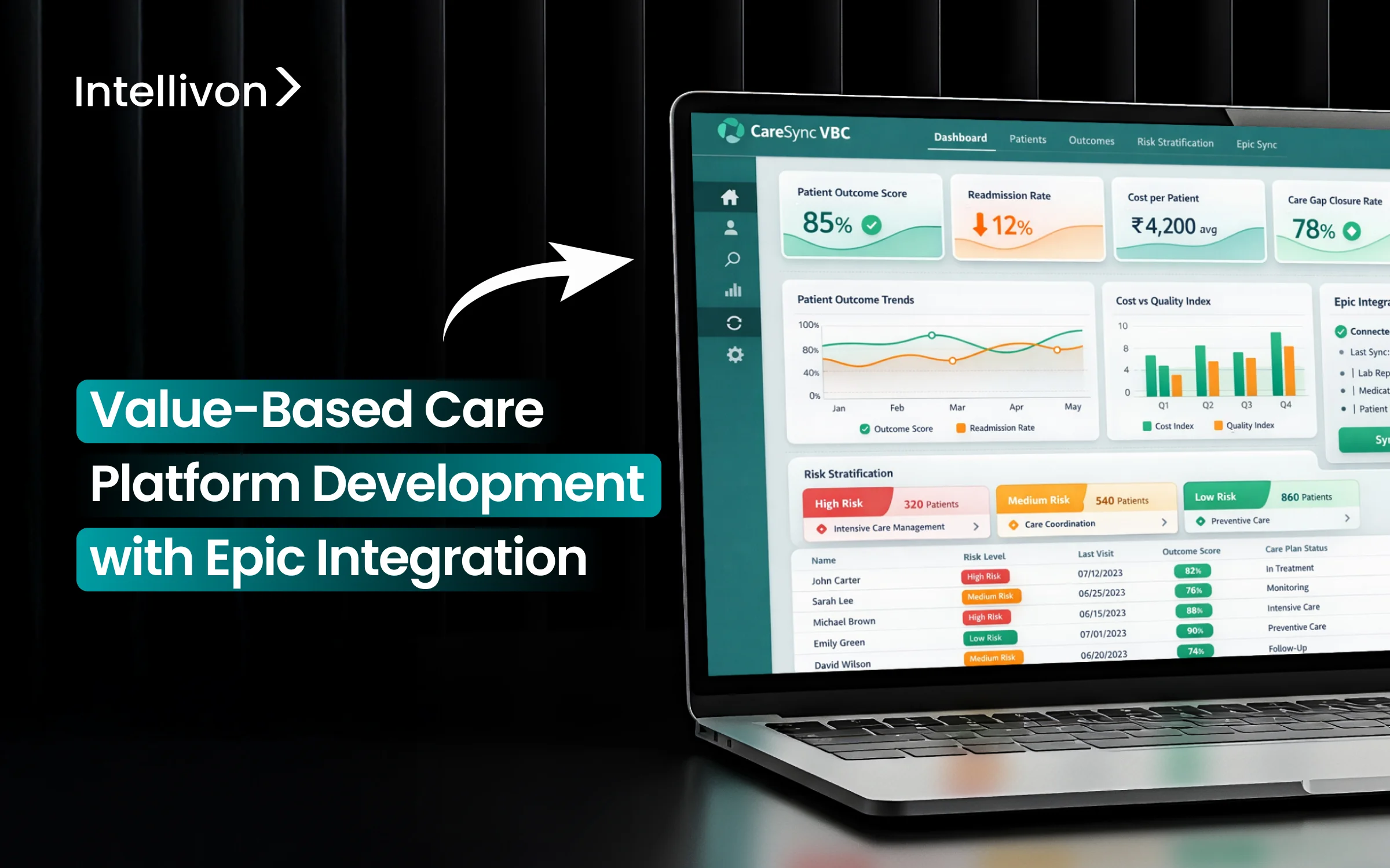 Value-Based Care Platform development with Epic Integration