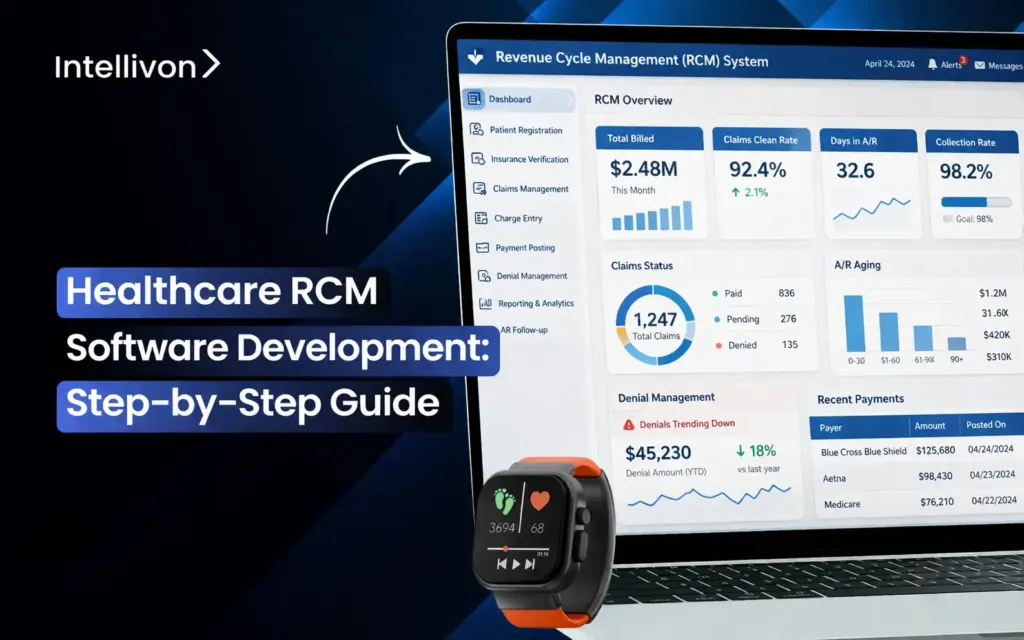 Healthcare RCM Software Development Step-by-Step Guide