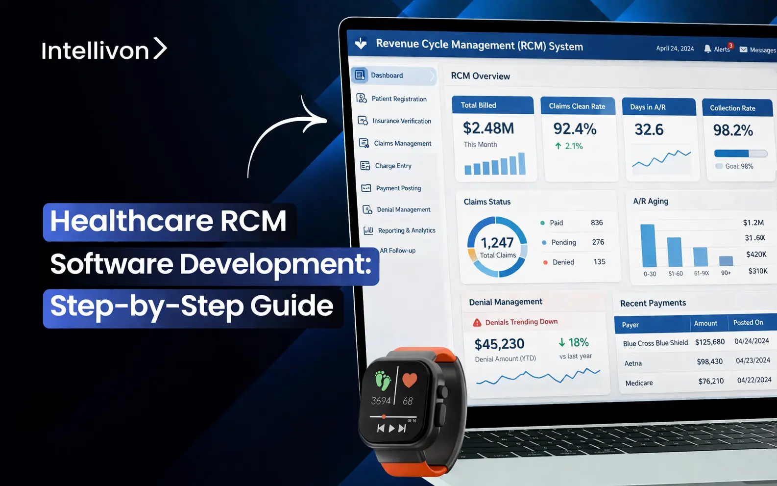 Healthcare RCM Software Development Step-by-Step Guide