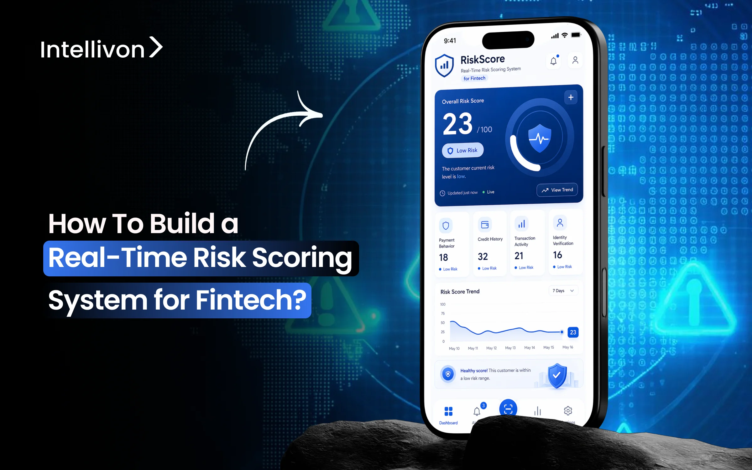 How To Build a Real-Time Risk Scoring System for Fintech