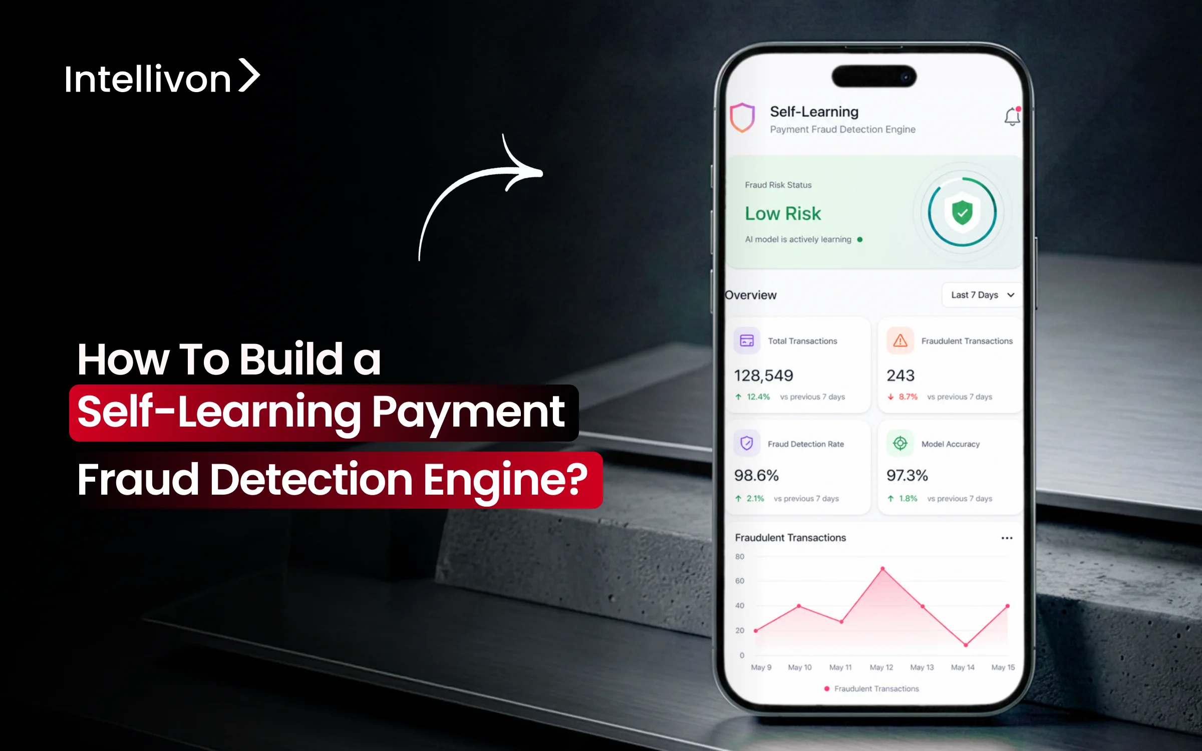 How To Build a Self-Learning Payment Fraud Detection Engine