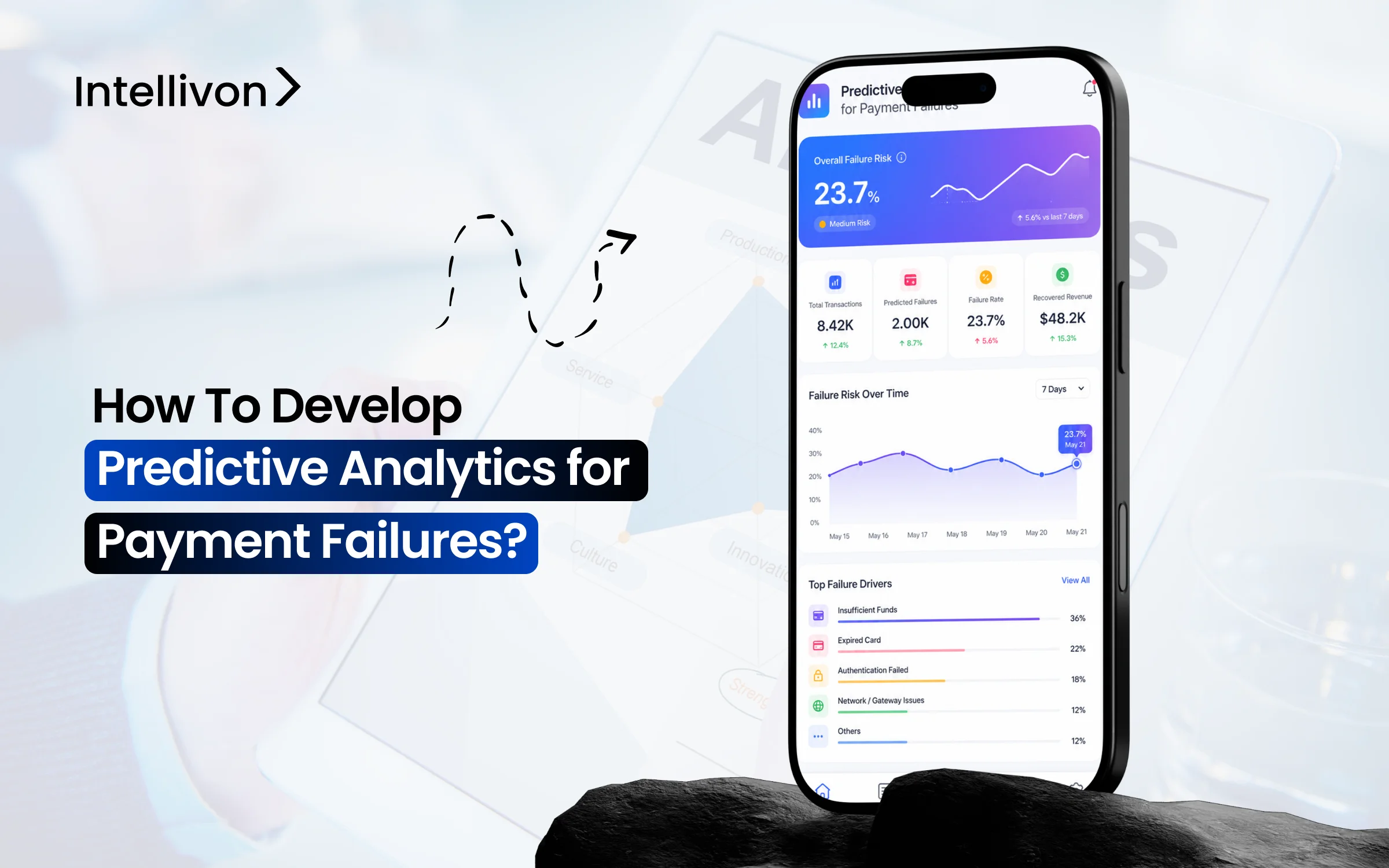How To Develop Predictive Analytics for Payment Failures_