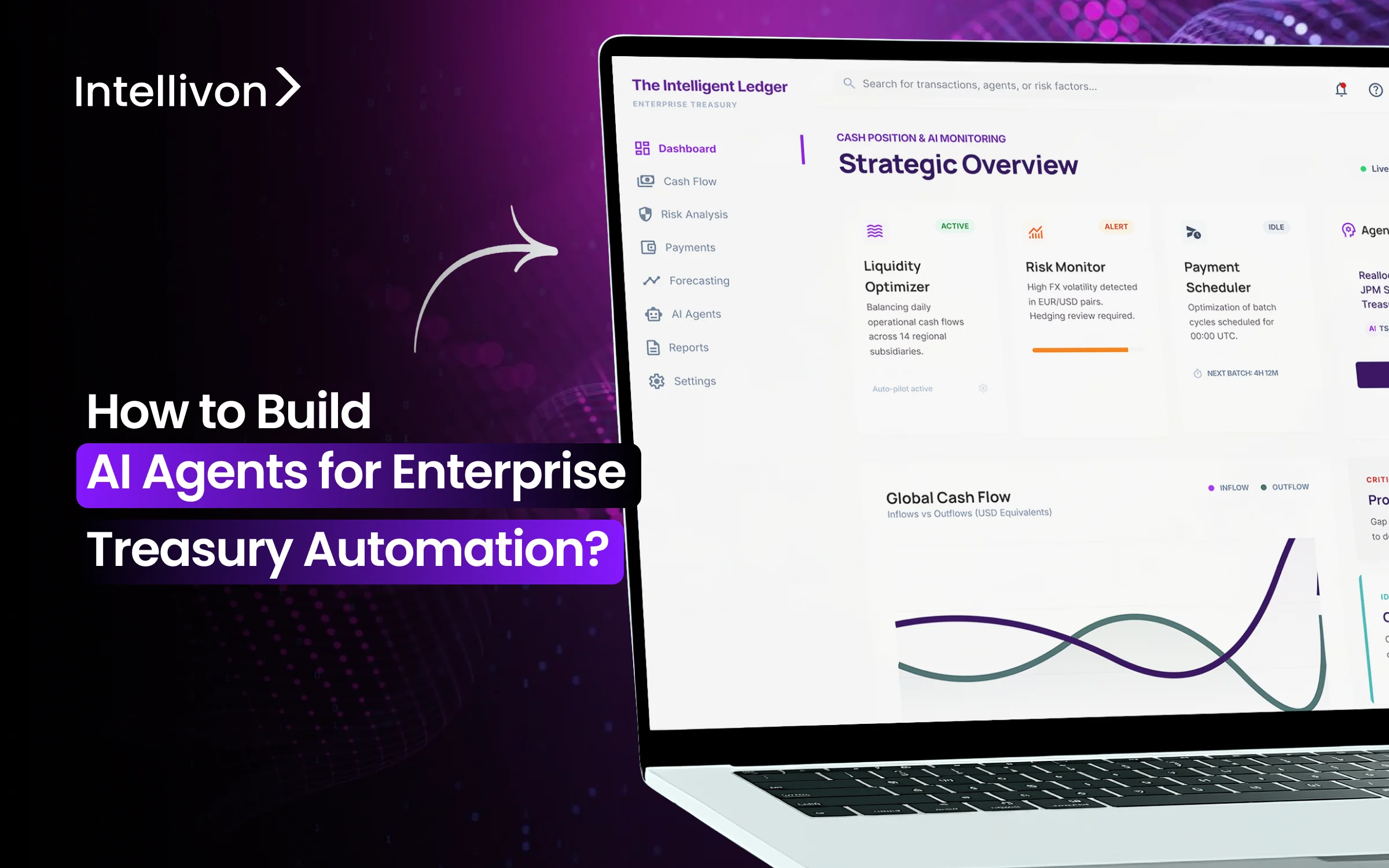 How to Build AI Agents for Enterprise Treasury Automation_