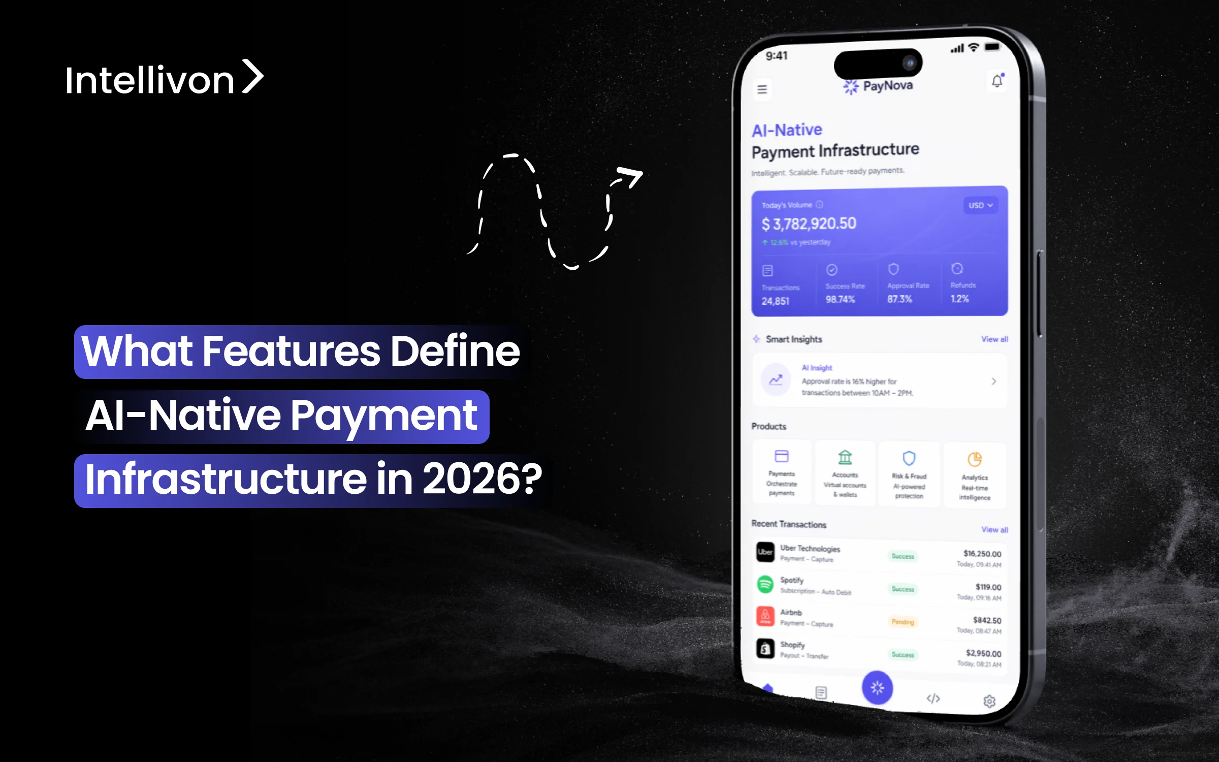 What Features Define an AI-Native Payment Infrastructure in 2026