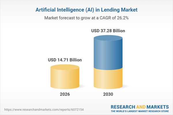 artificial-intelligence-ai-in-lending-market