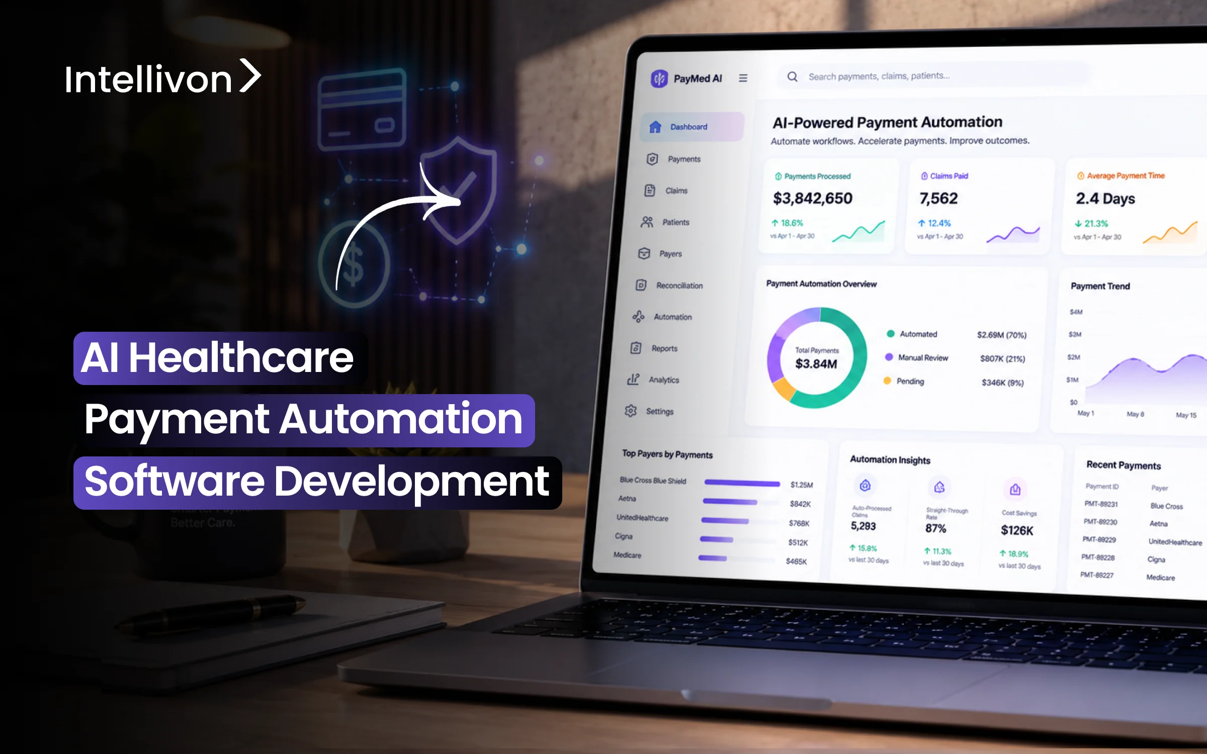 AI Healthcare Payment Automation Software Development