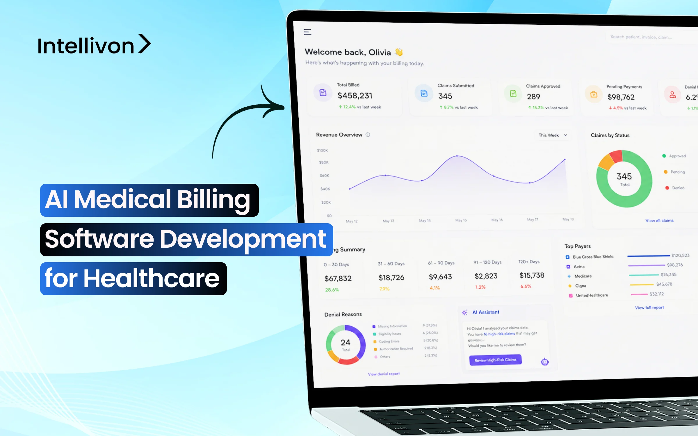 AI Medical Billing Software Development for Healthcare