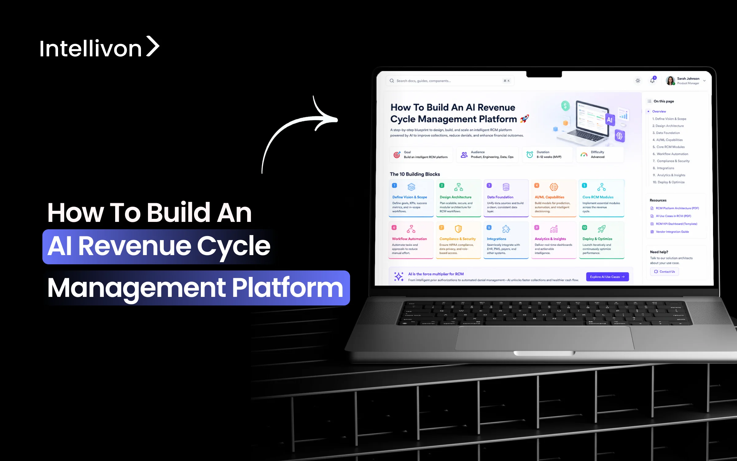 How To Build An AI Revenue Cycle Management Platform