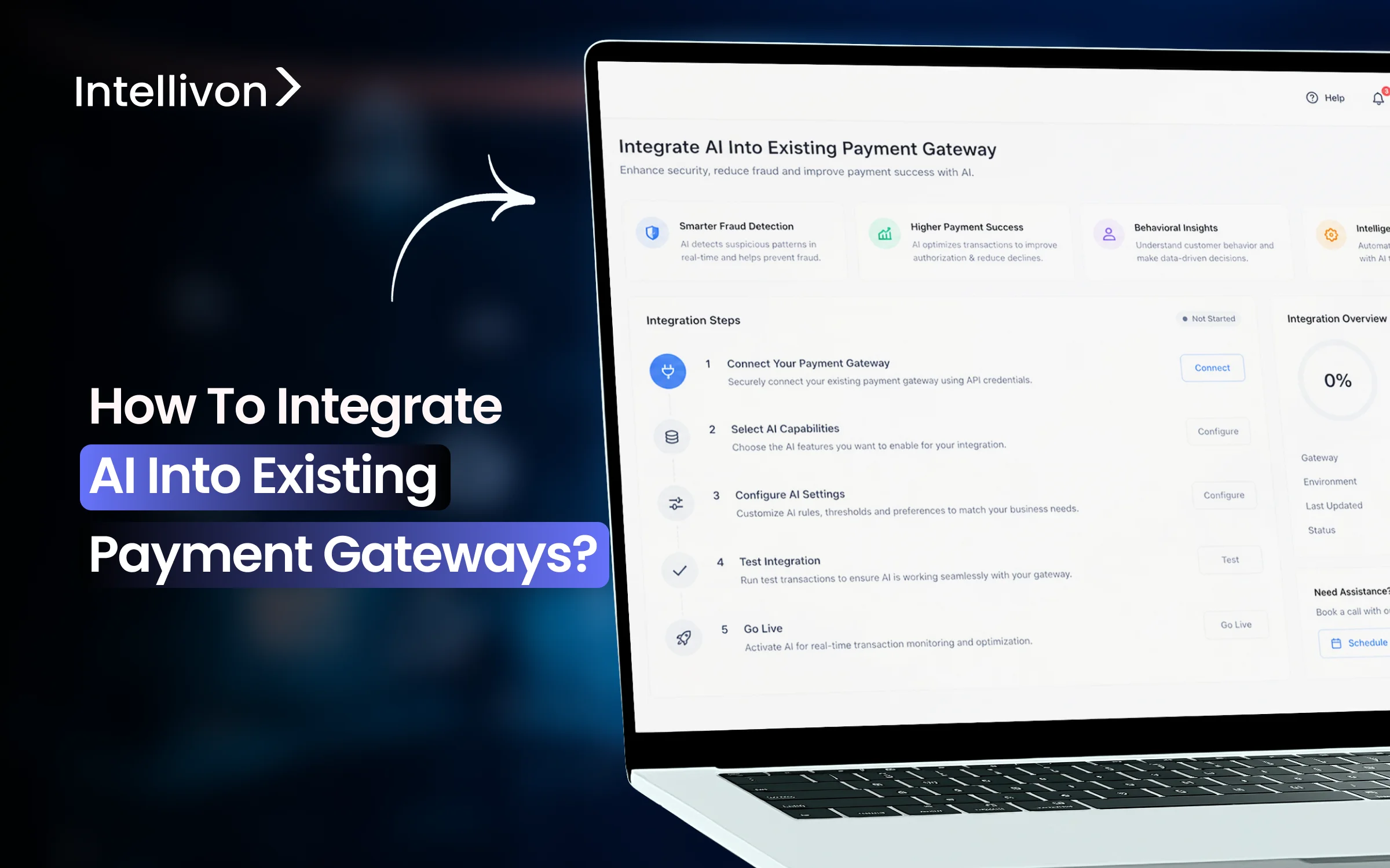 How To Integrate AI Into Existing Payment Gateways_