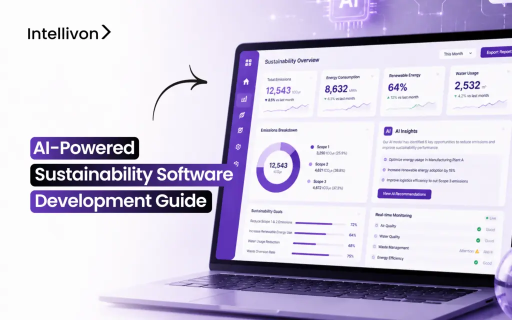 AI-Powered Sustainability Software Development Guide