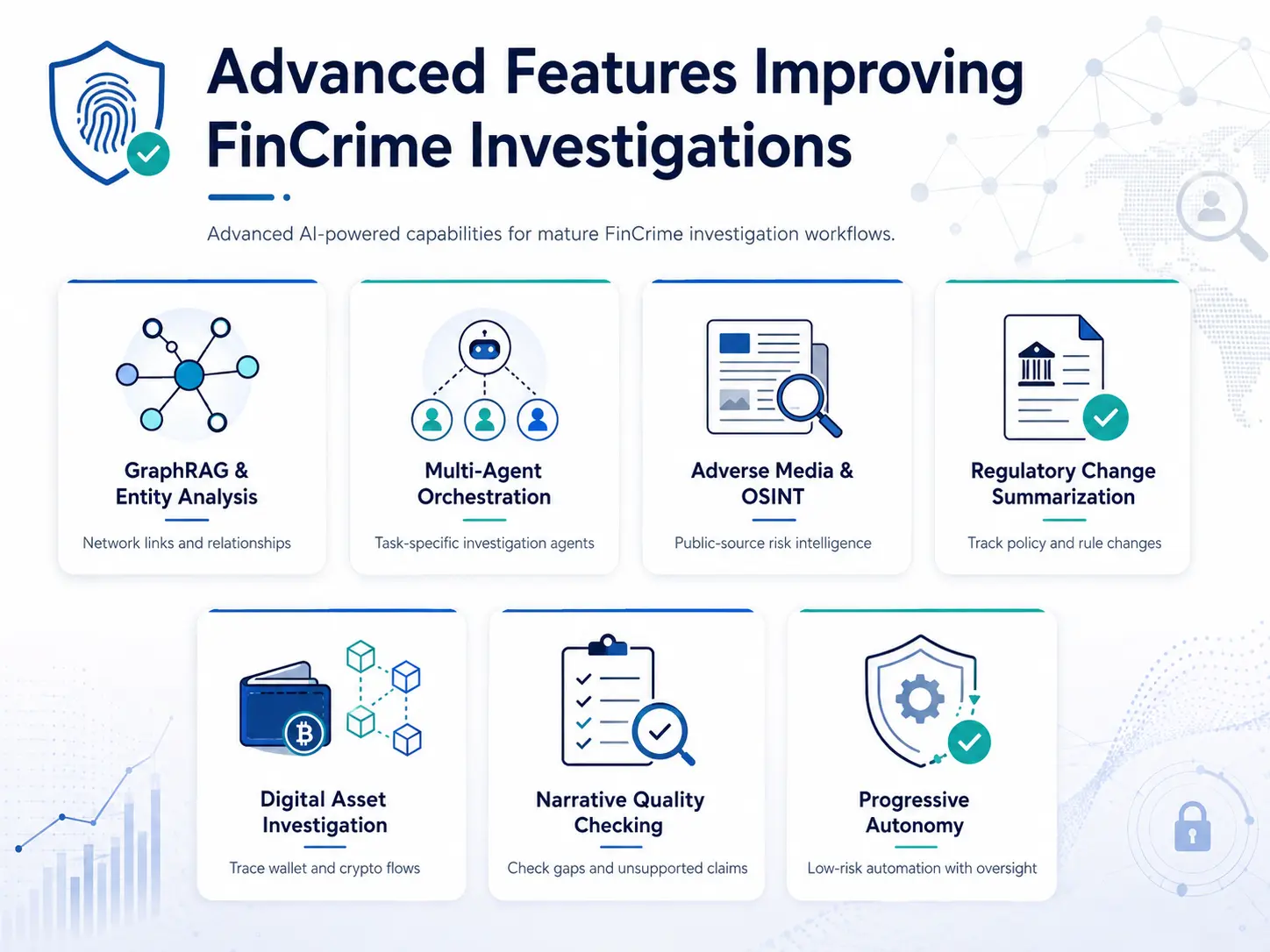 Advanced Features Improving FinCrime Investigations