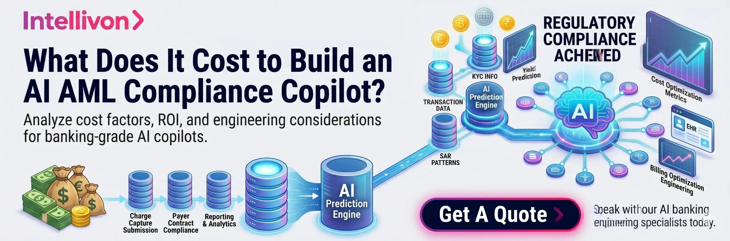 Lead Magnet to Get Quote For Cost Of Building AI AML Copilot