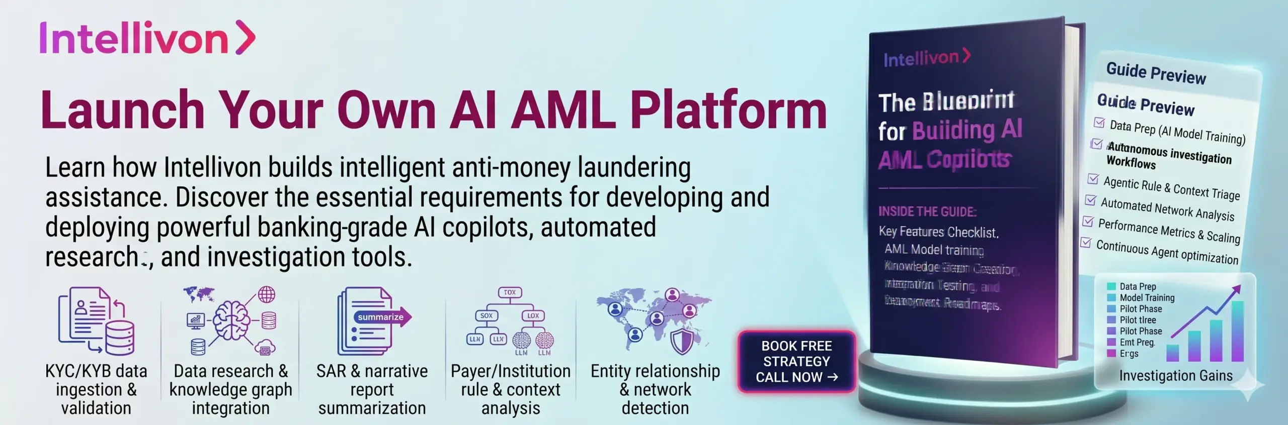 Lead Magnet for AI AML Platform Development 