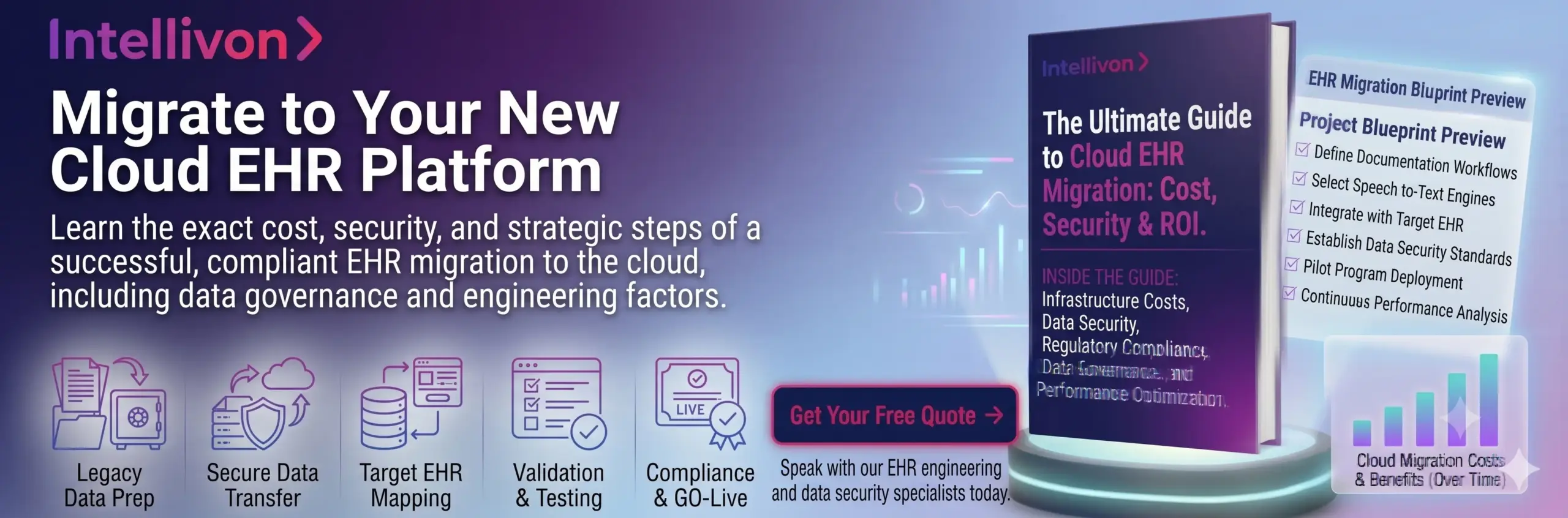 Migrate To Your New Cloud EHR Platform